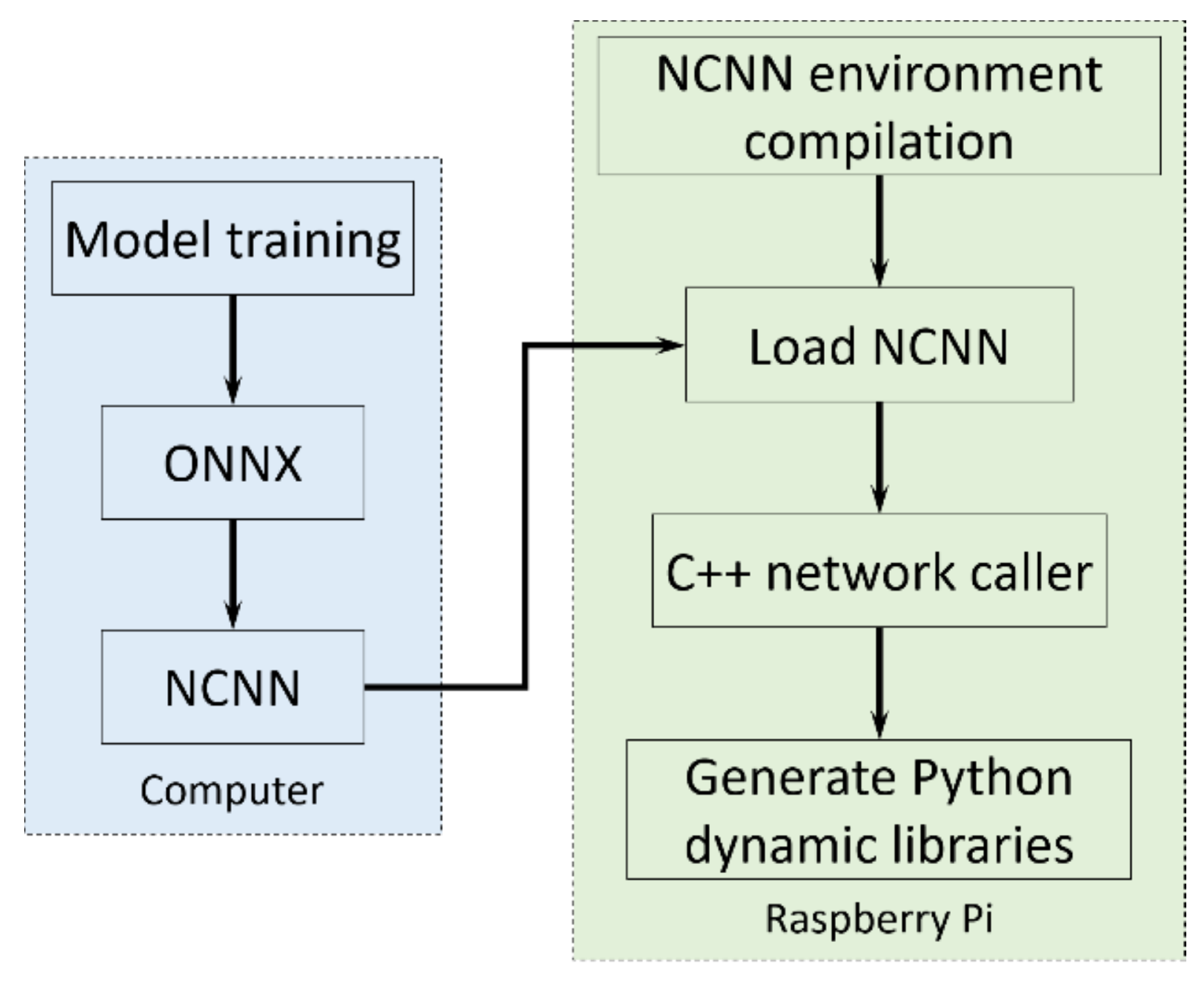 Remotesensing 15 04846 g004