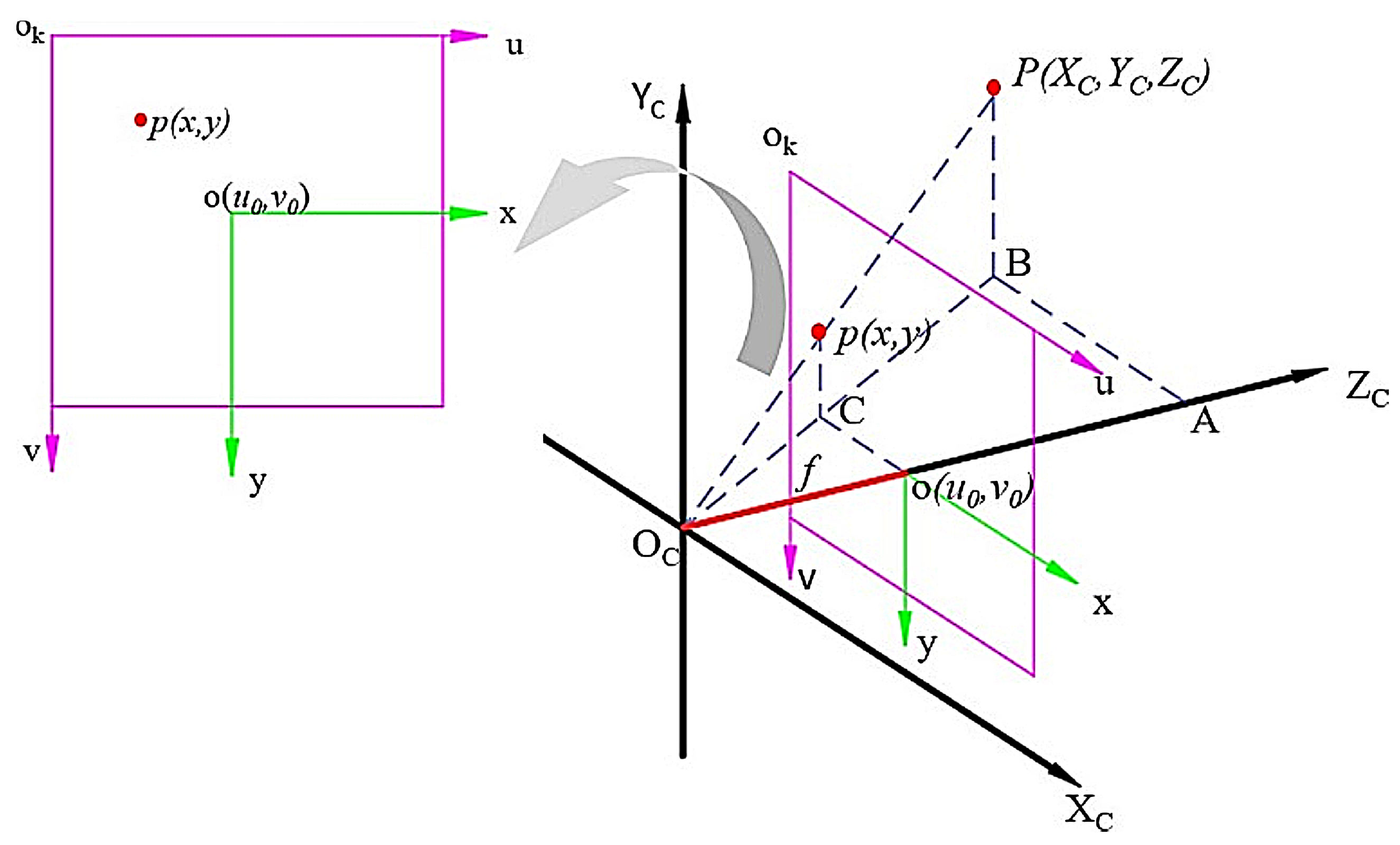 Remotesensing 15 04846 g007