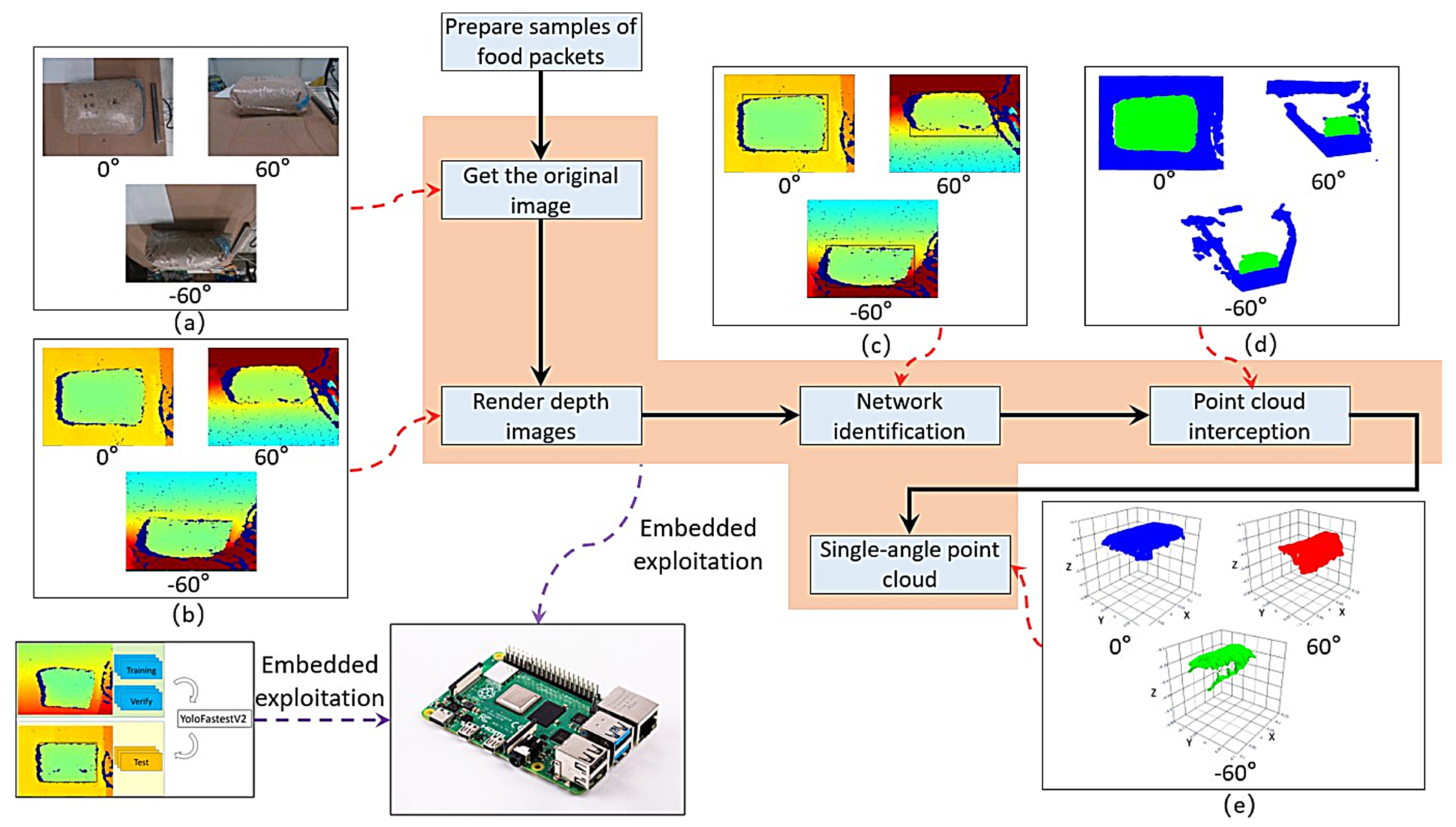 Remotesensing 15 04846 g008