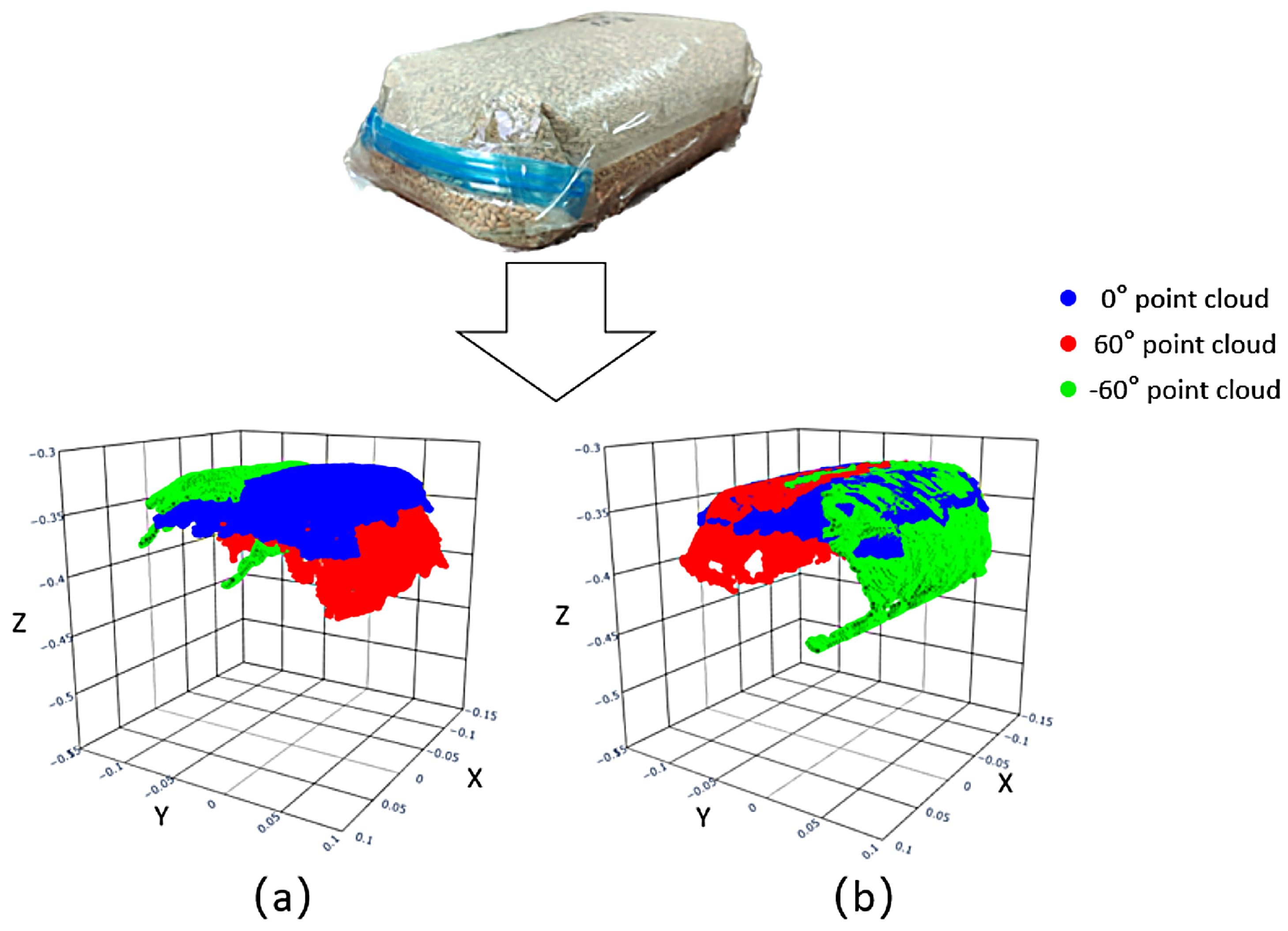 Remotesensing 15 04846 g009