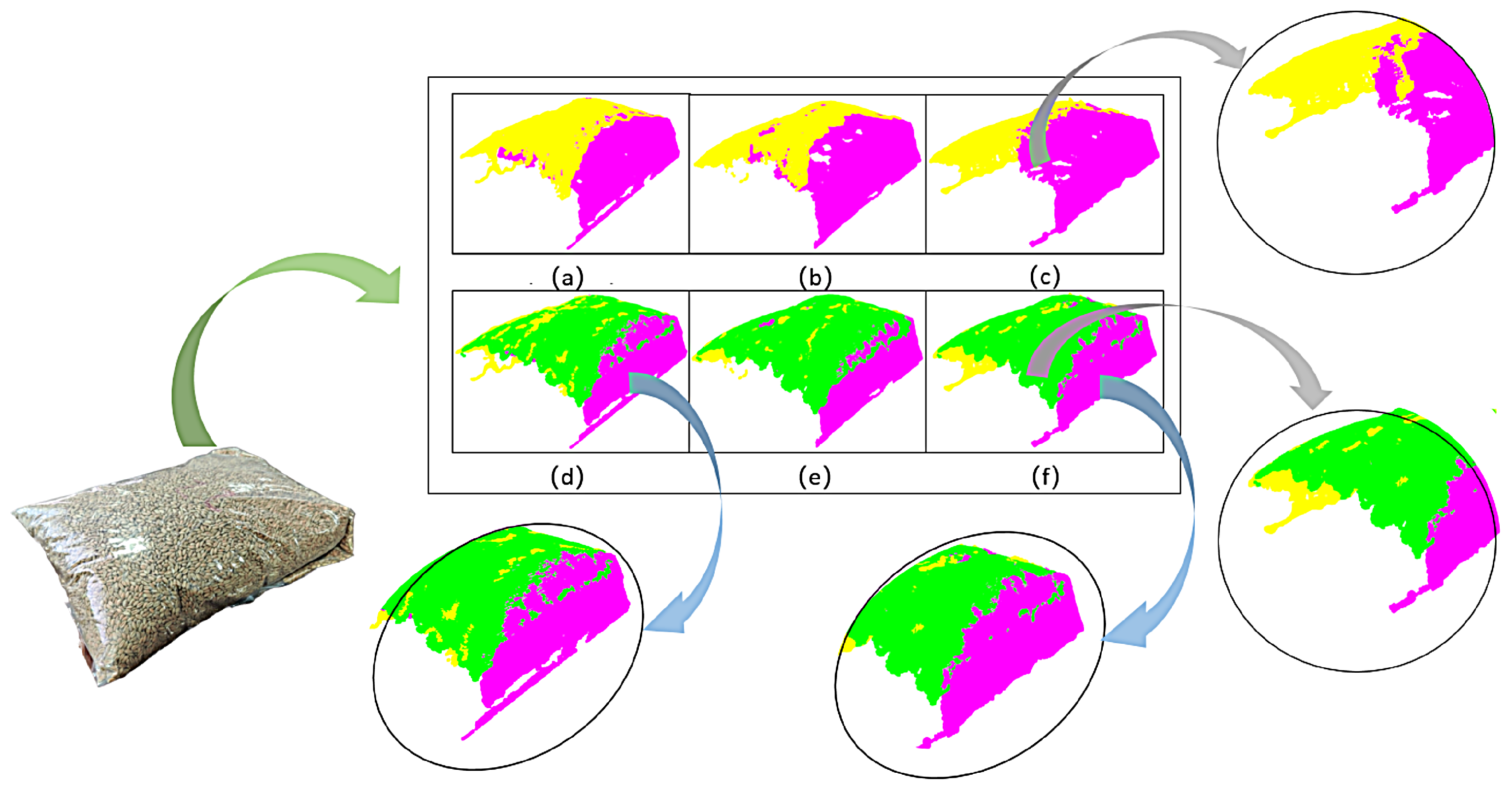 Remotesensing 15 04846 g011