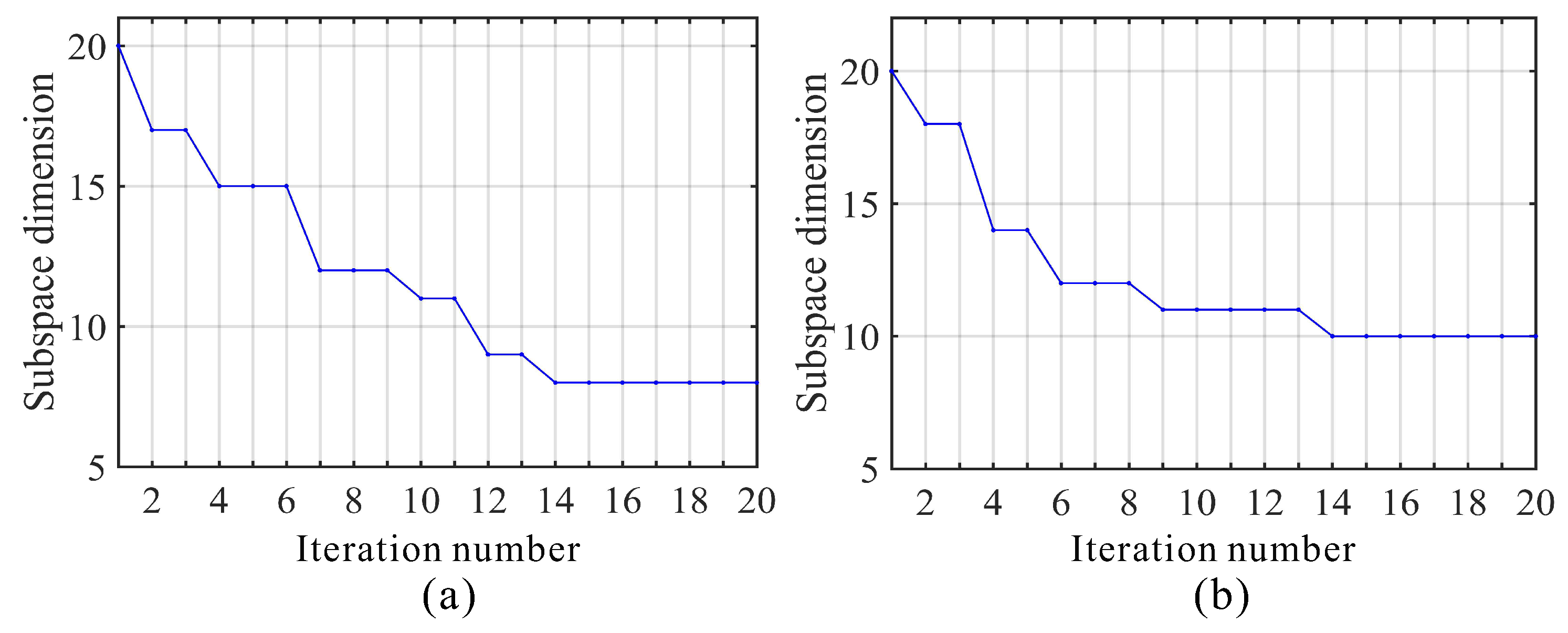 Remotesensing 15 04847 g010