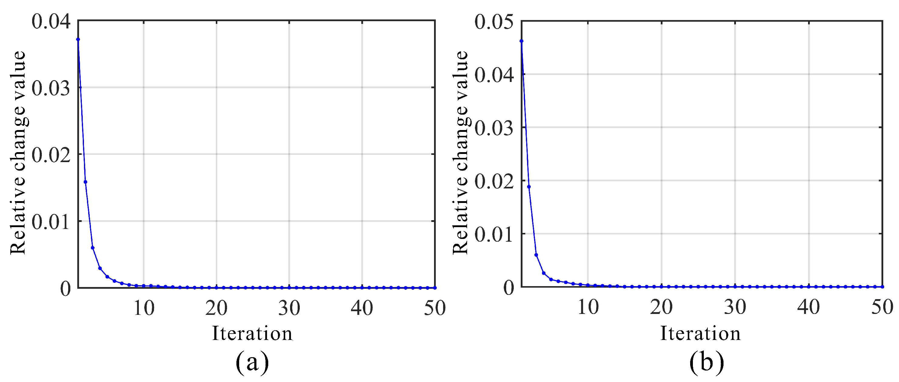 Remotesensing 15 04847 g011