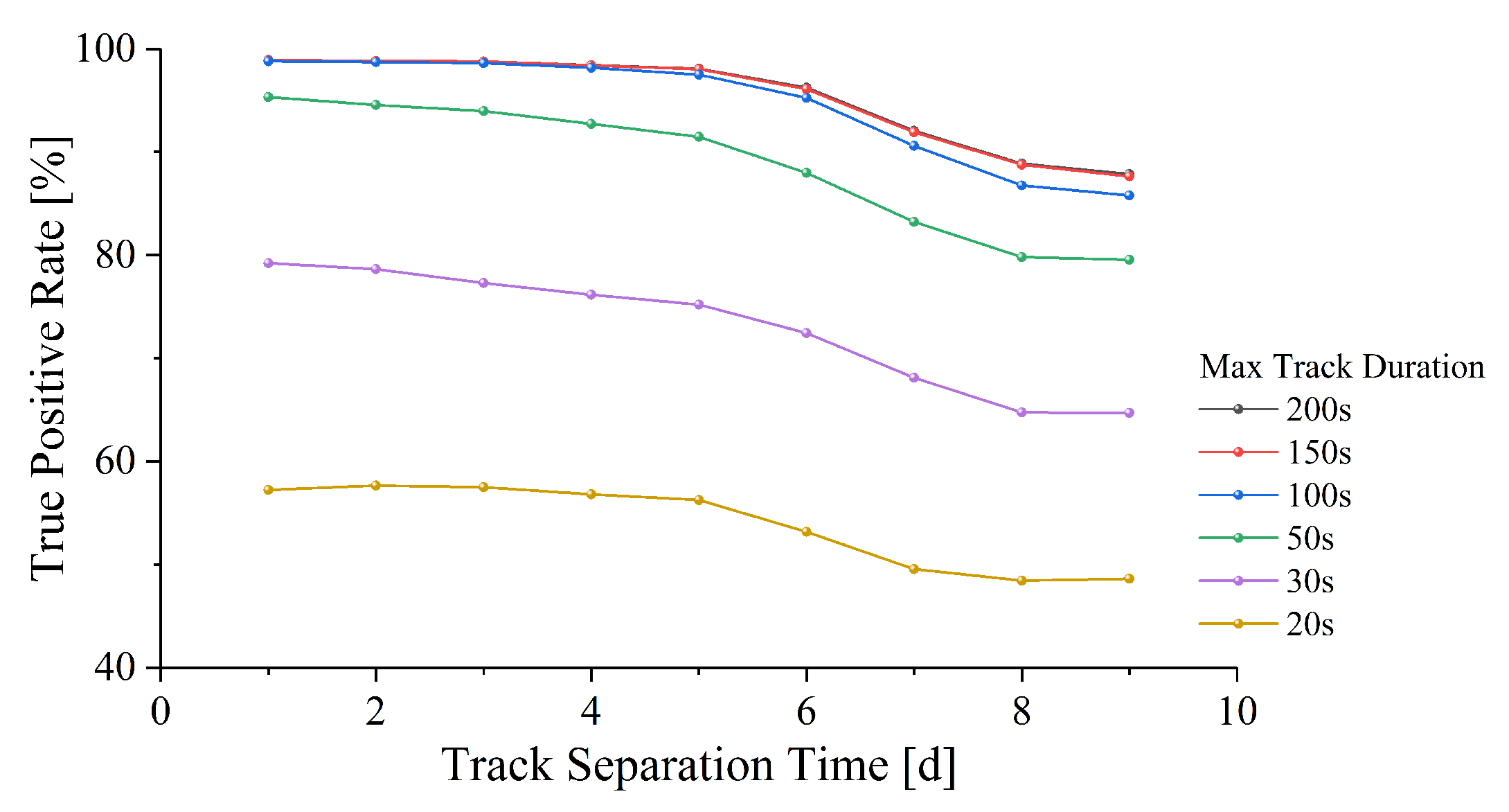 Remotesensing 15 04848 g008