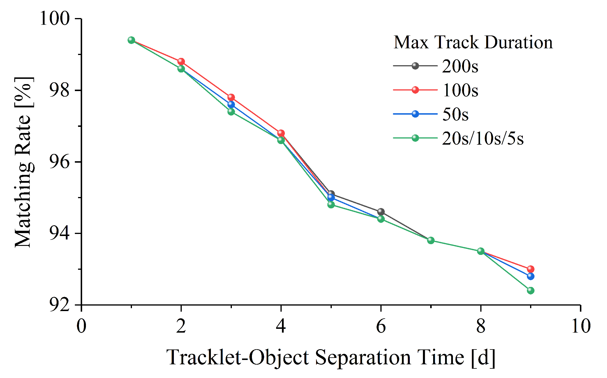 Remotesensing 15 04848 g009
