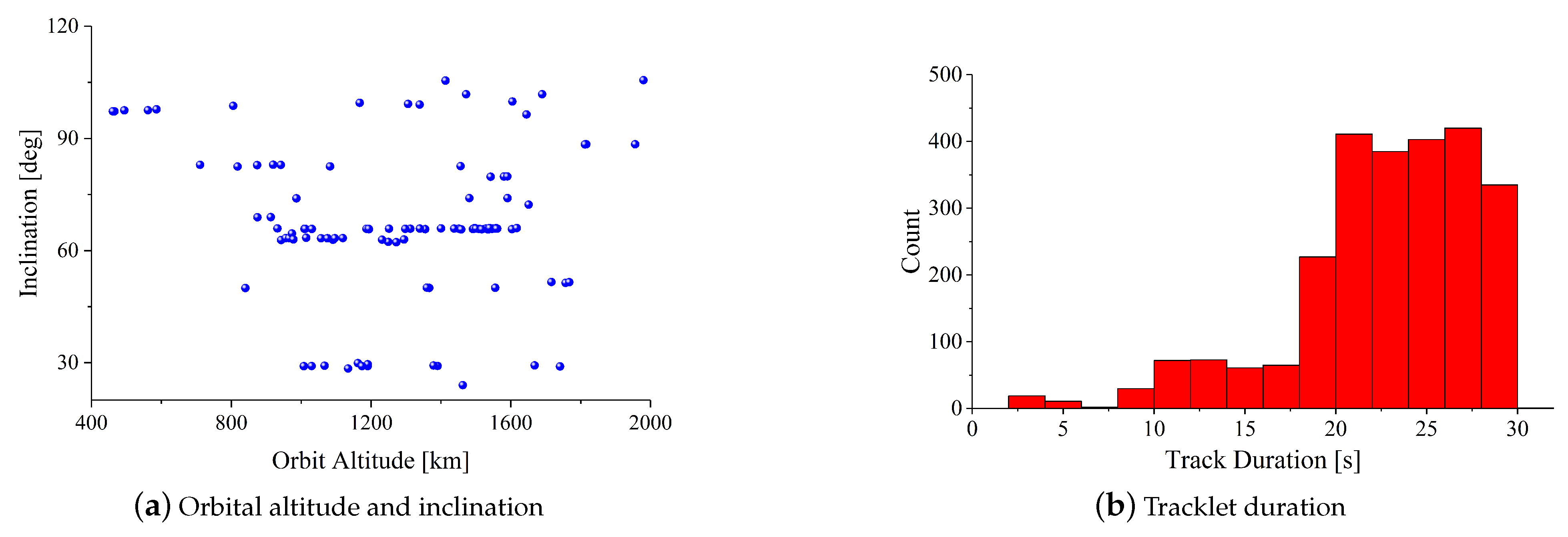 Remotesensing 15 04848 g010