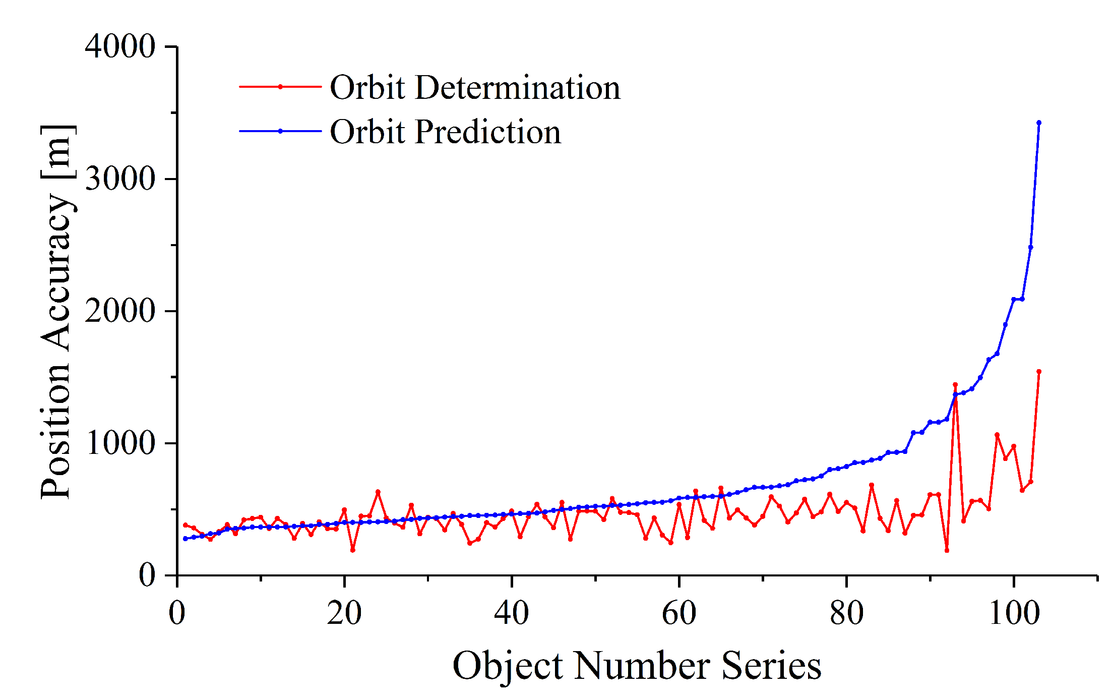 Remotesensing 15 04848 g011