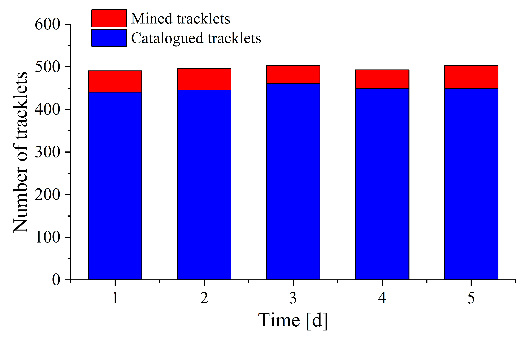 Remotesensing 15 04848 g012