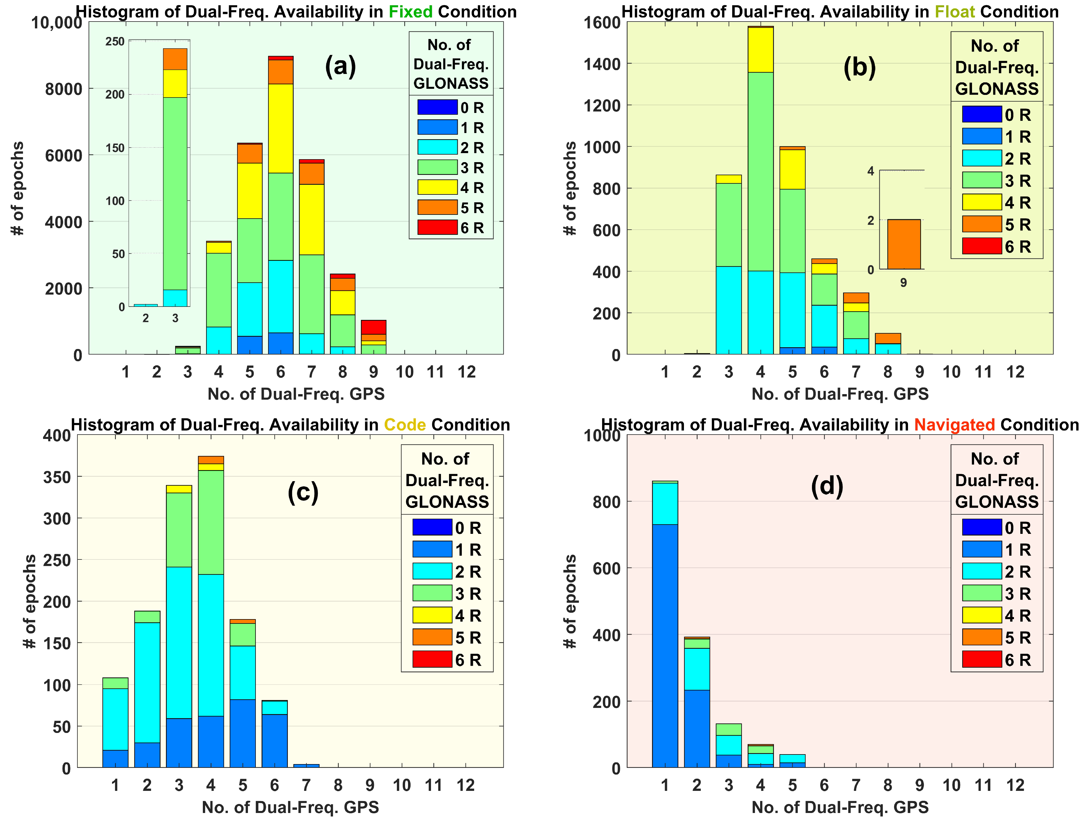 Remotesensing 15 04850 g004