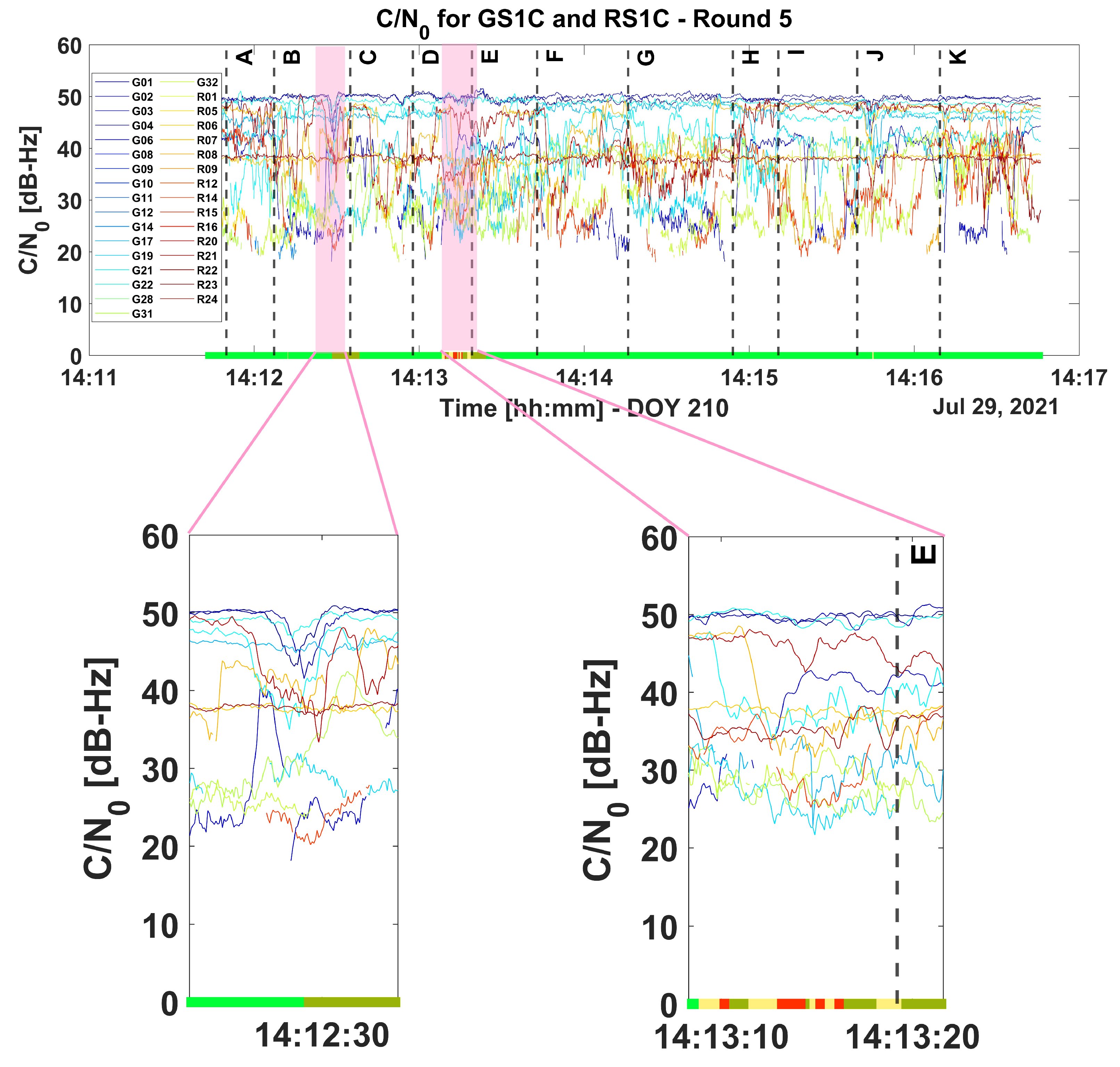 Remotesensing 15 04850 g005