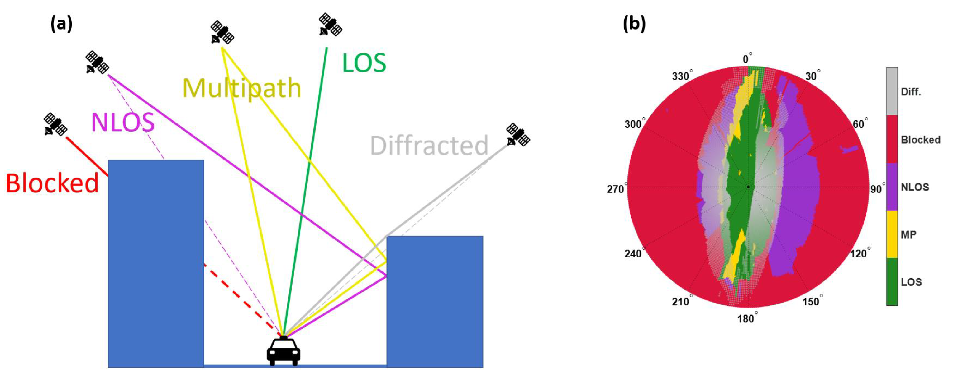 Remotesensing 15 04850 g006
