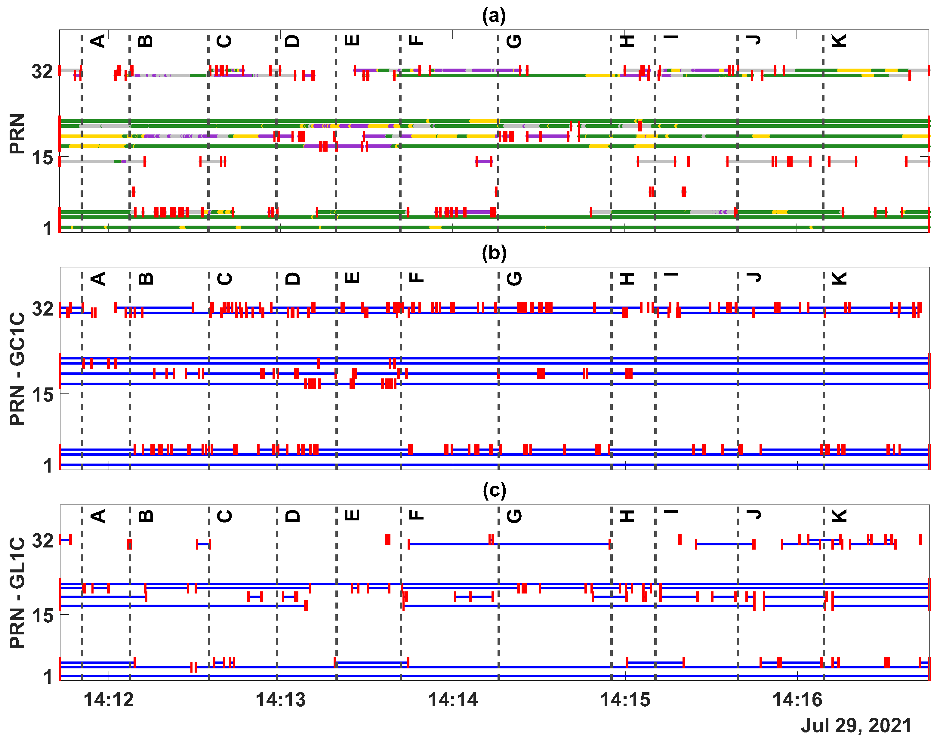 Remotesensing 15 04850 g007