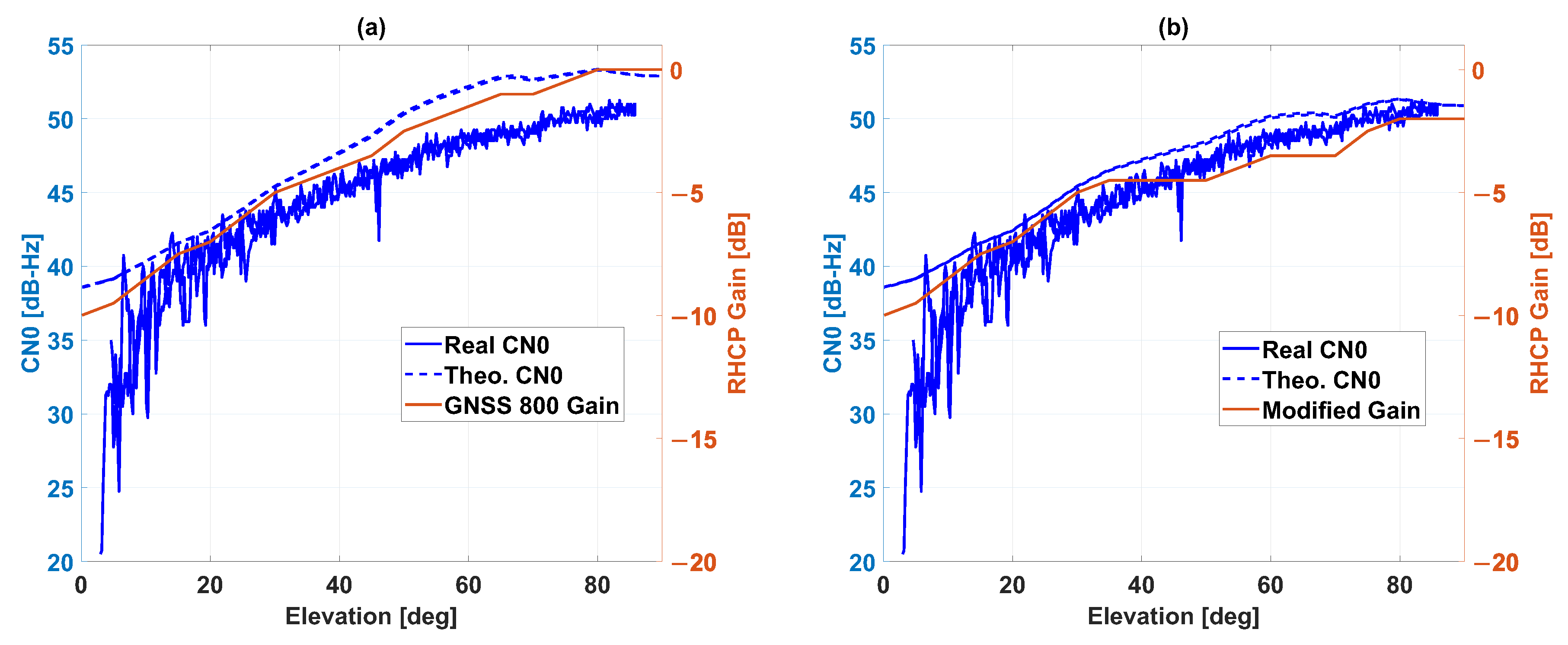 Remotesensing 15 04850 g009