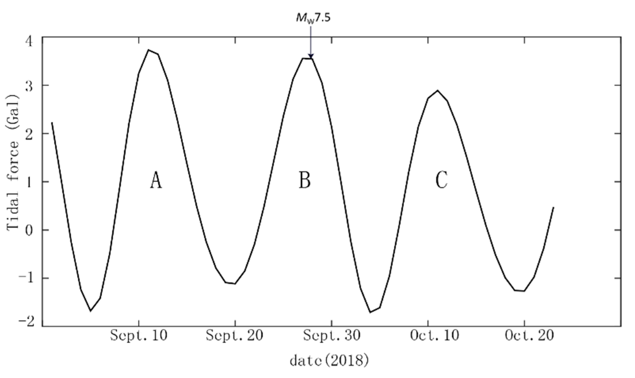 Remotesensing 15 04852 g002 Remotesensing 15 04852 g002