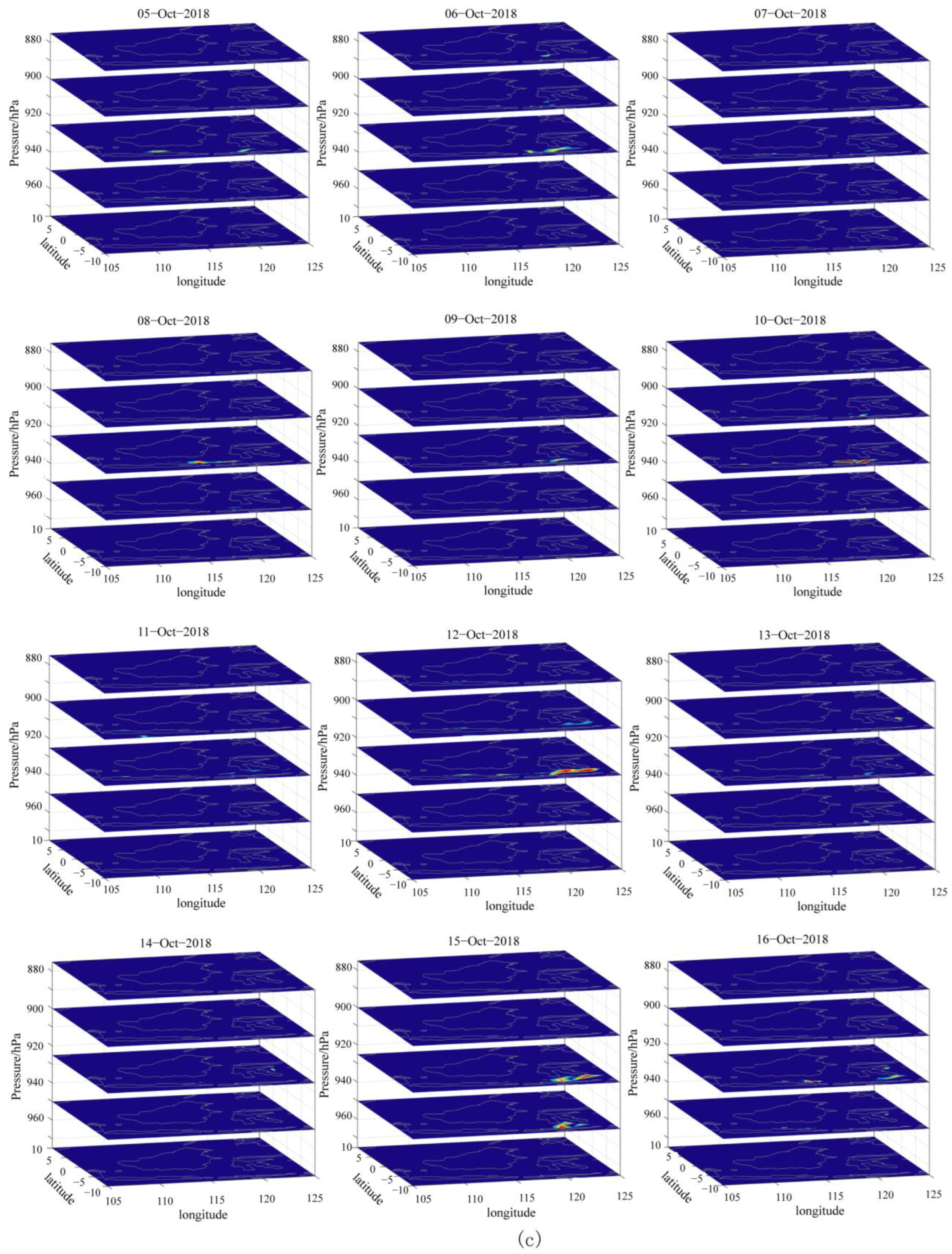 Remotesensing 15 04852 g003c Remotesensing 15 04852 g003c