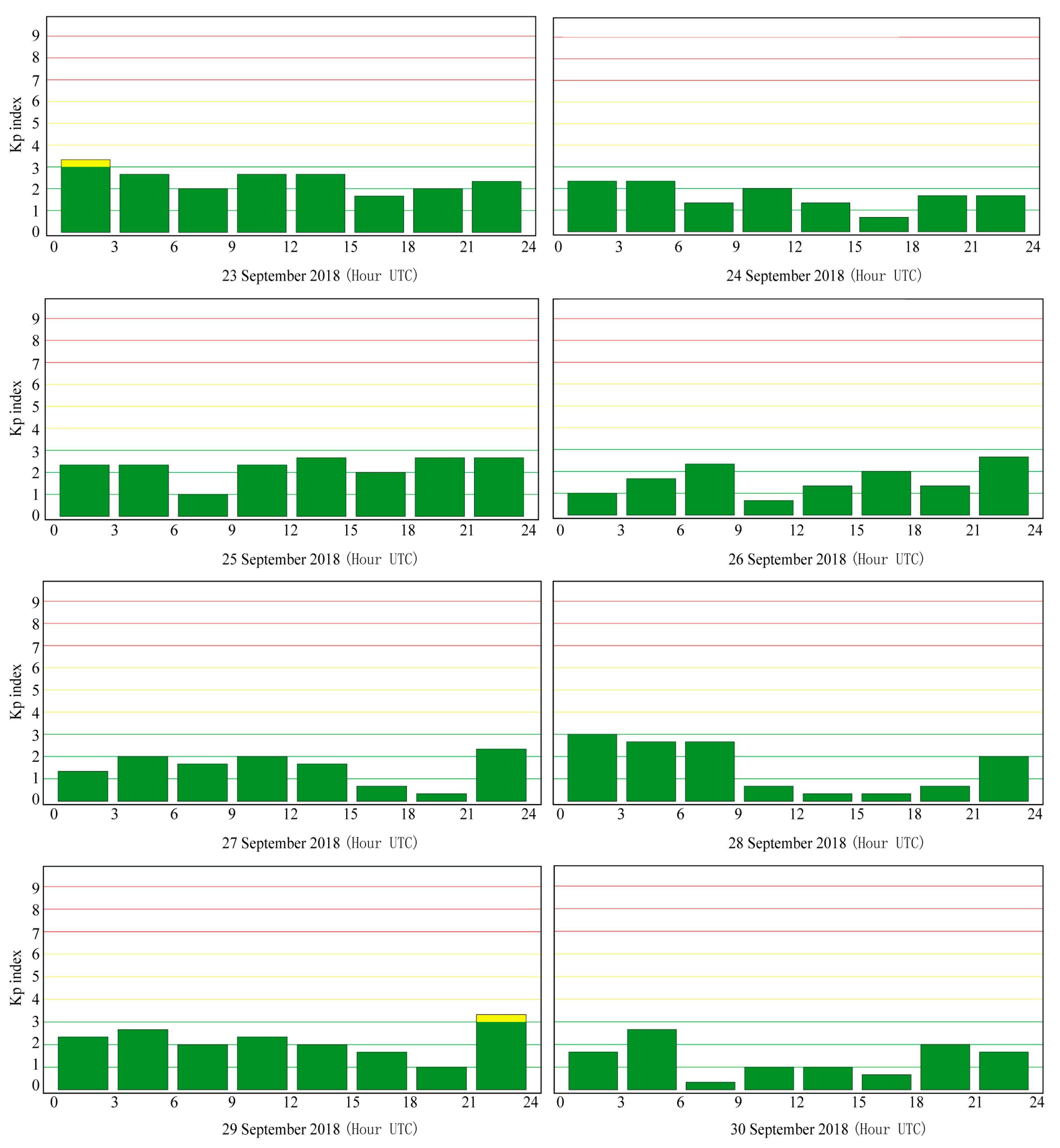 Remotesensing 15 04852 g005 Remotesensing 15 04852 g005