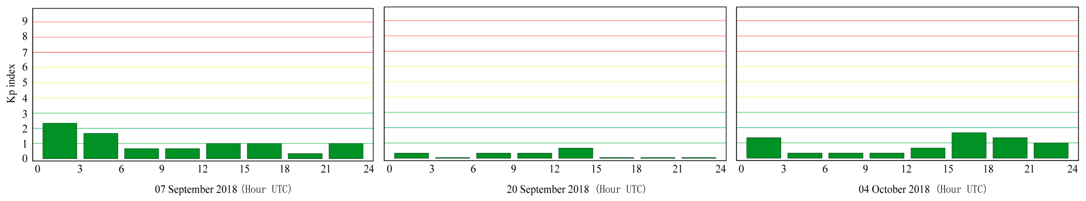 Remotesensing 15 04852 g006 Remotesensing 15 04852 g006