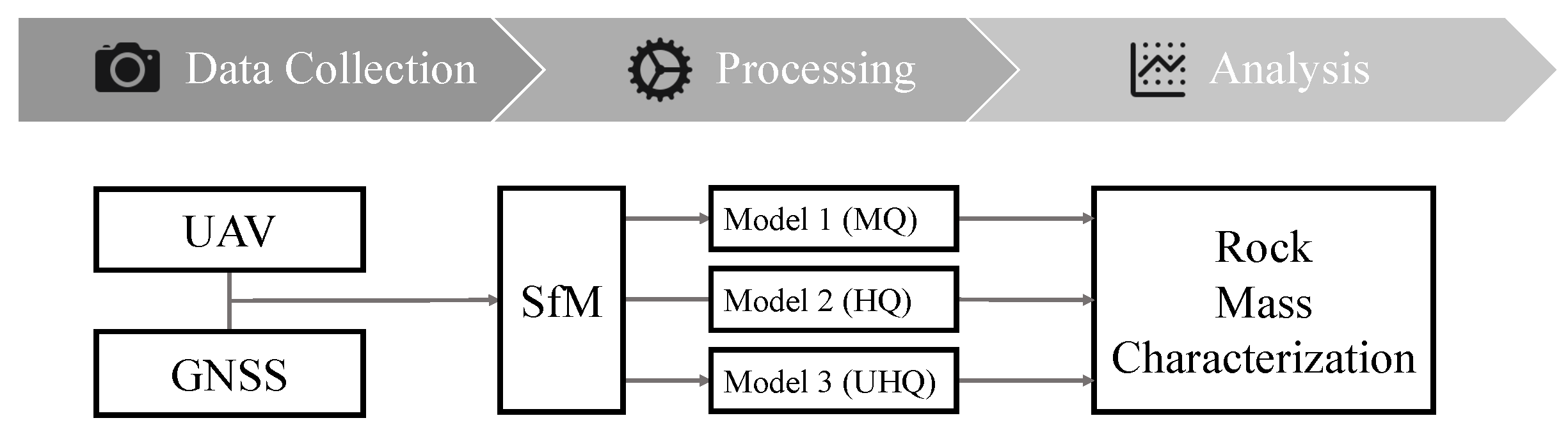 Remotesensing 15 04854 g002