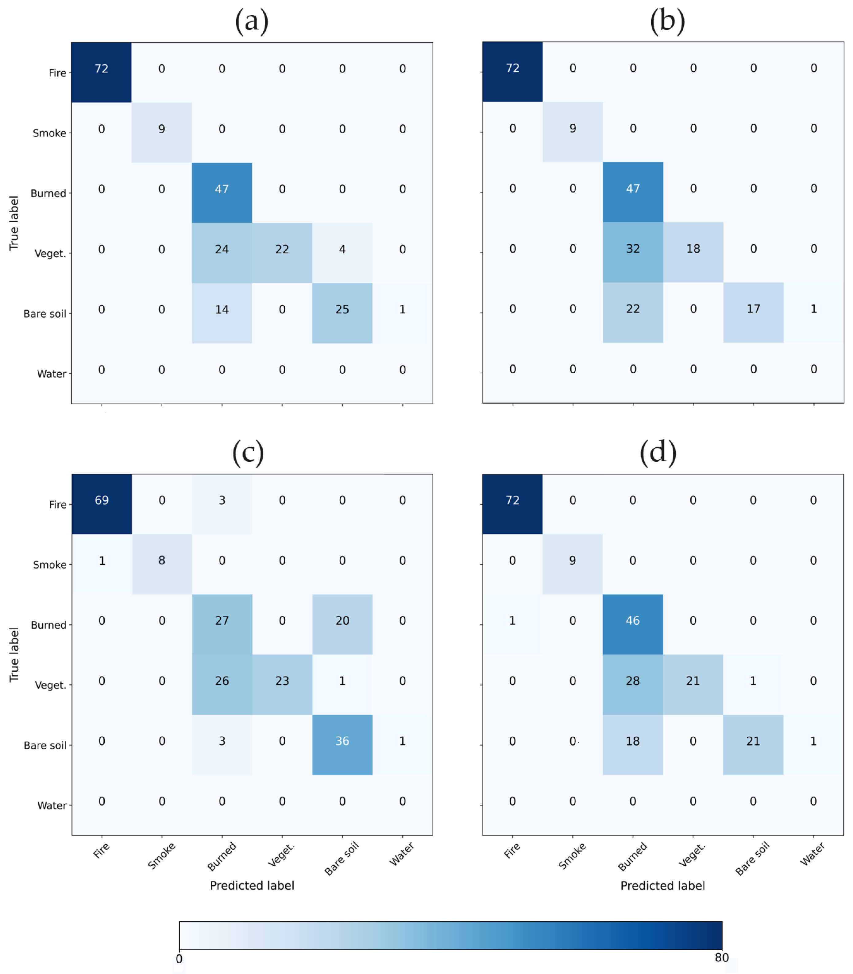 Remotesensing 15 04855 g006