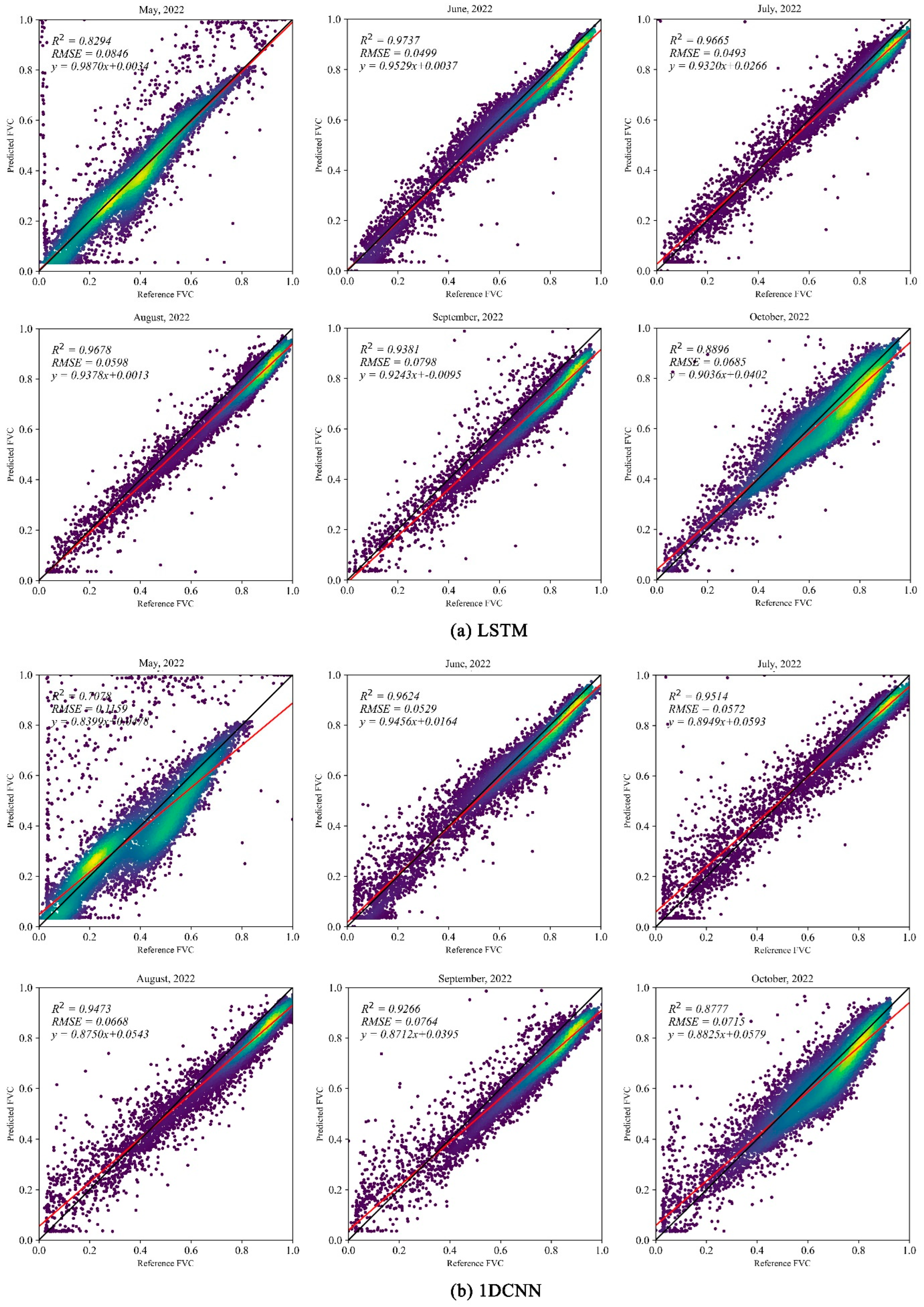 Remotesensing 15 04857 g007