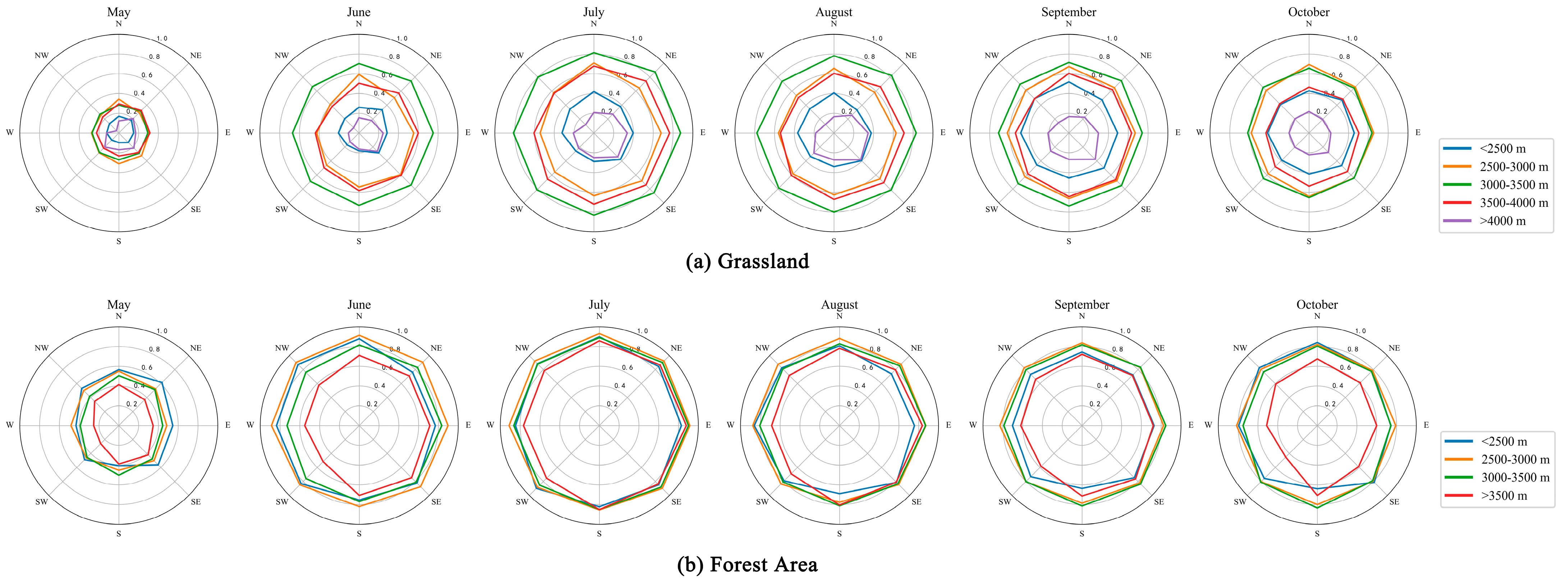 Remotesensing 15 04857 g011