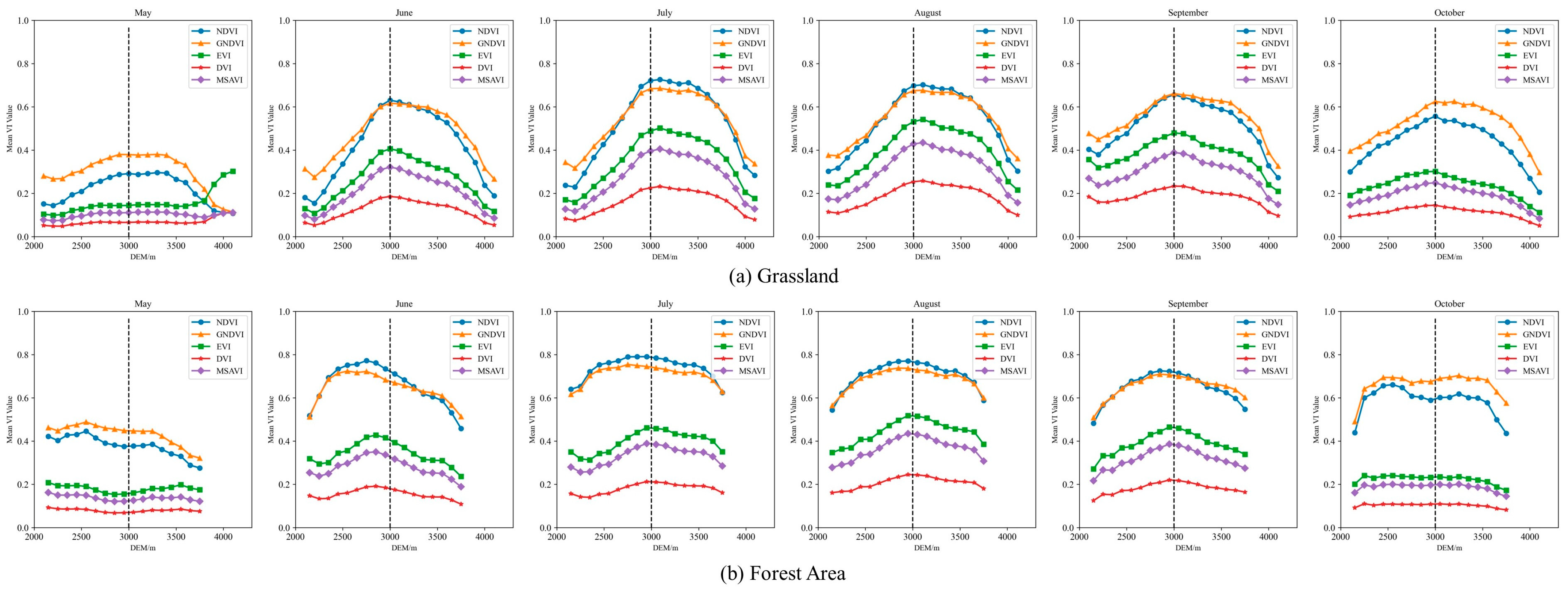 Remotesensing 15 04857 g012