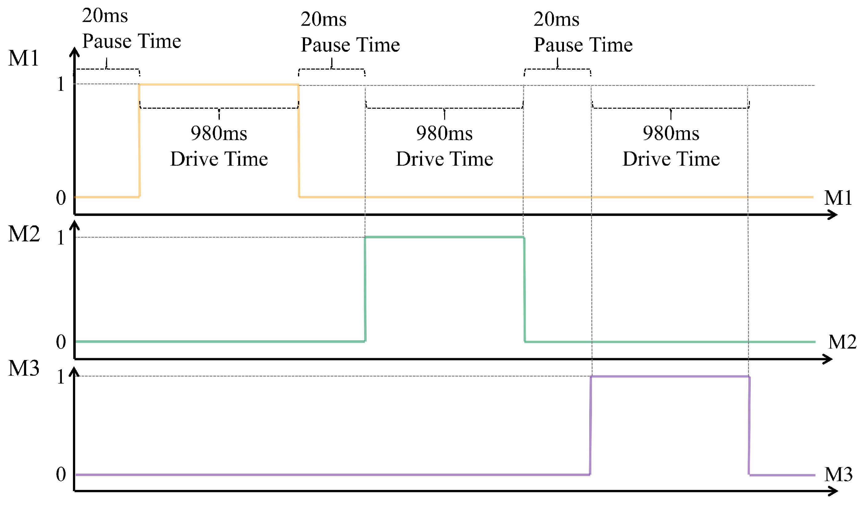 Remotesensing 15 04858 g004