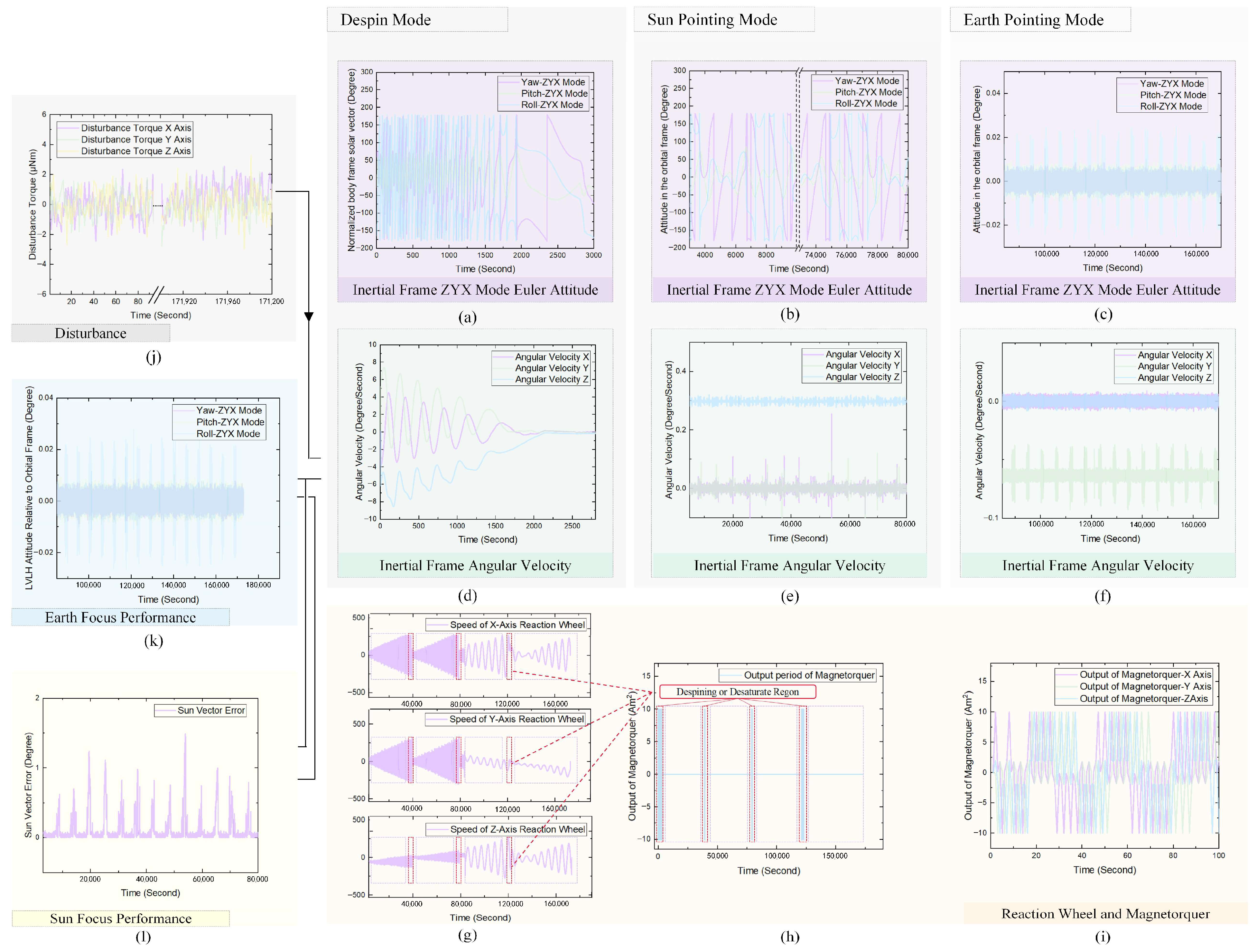 Remotesensing 15 04858 g008