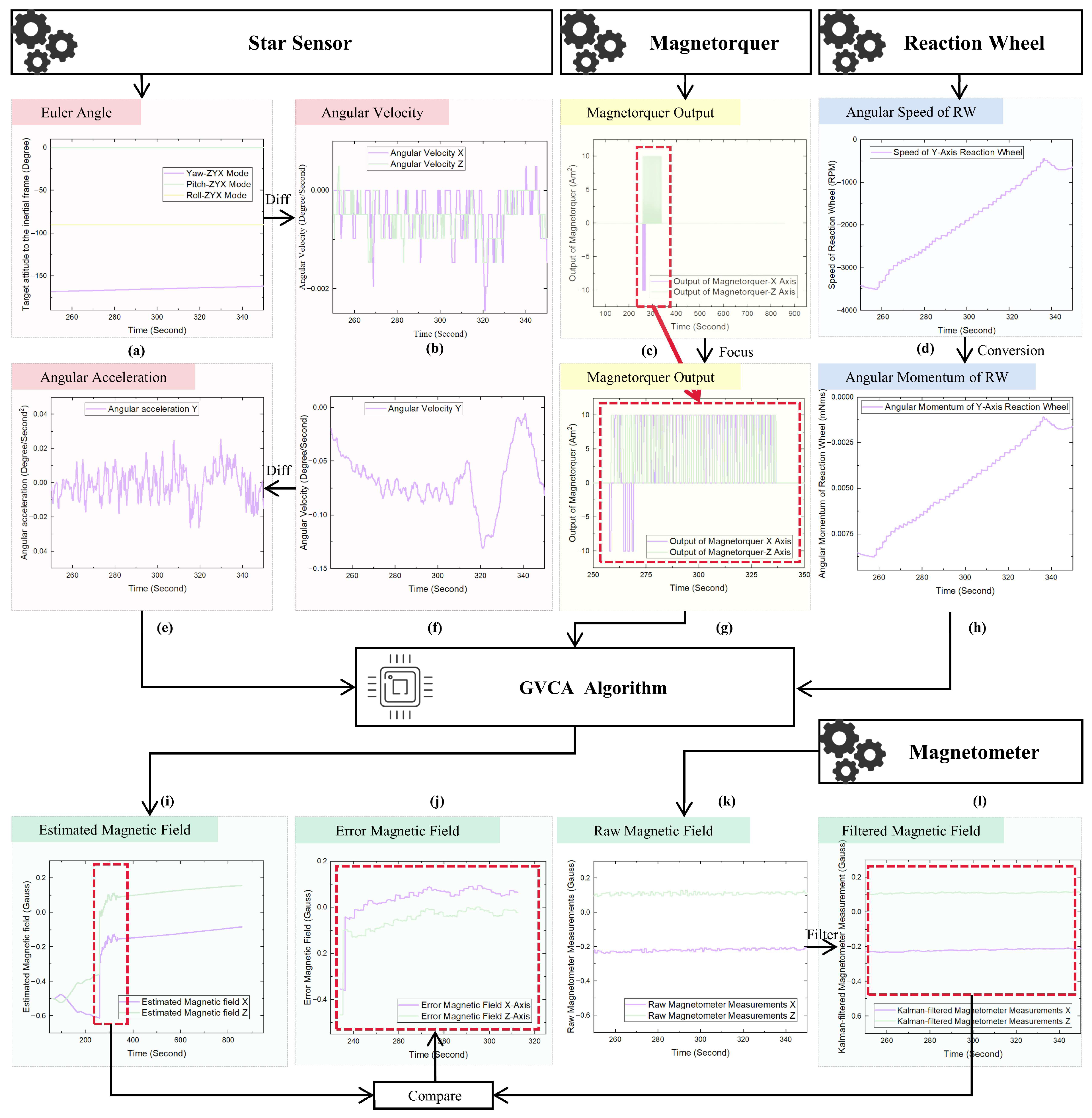 Remotesensing 15 04858 g011