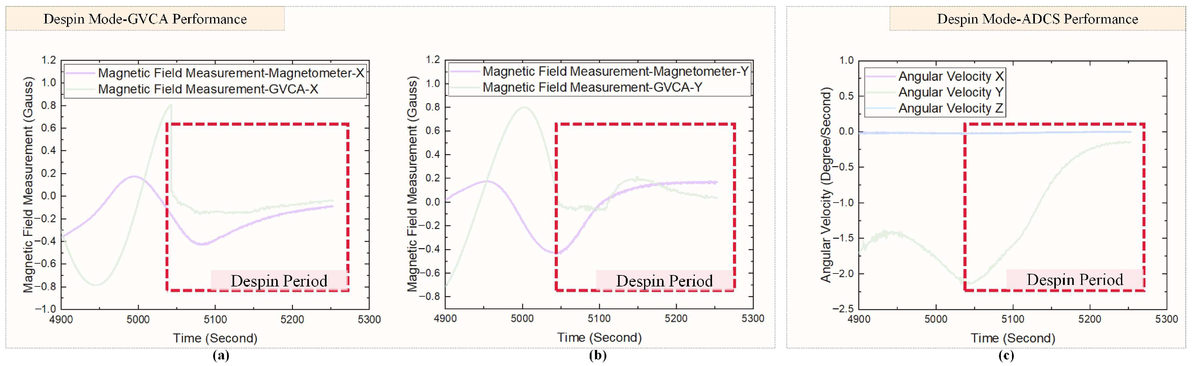 Remotesensing 15 04858 g013