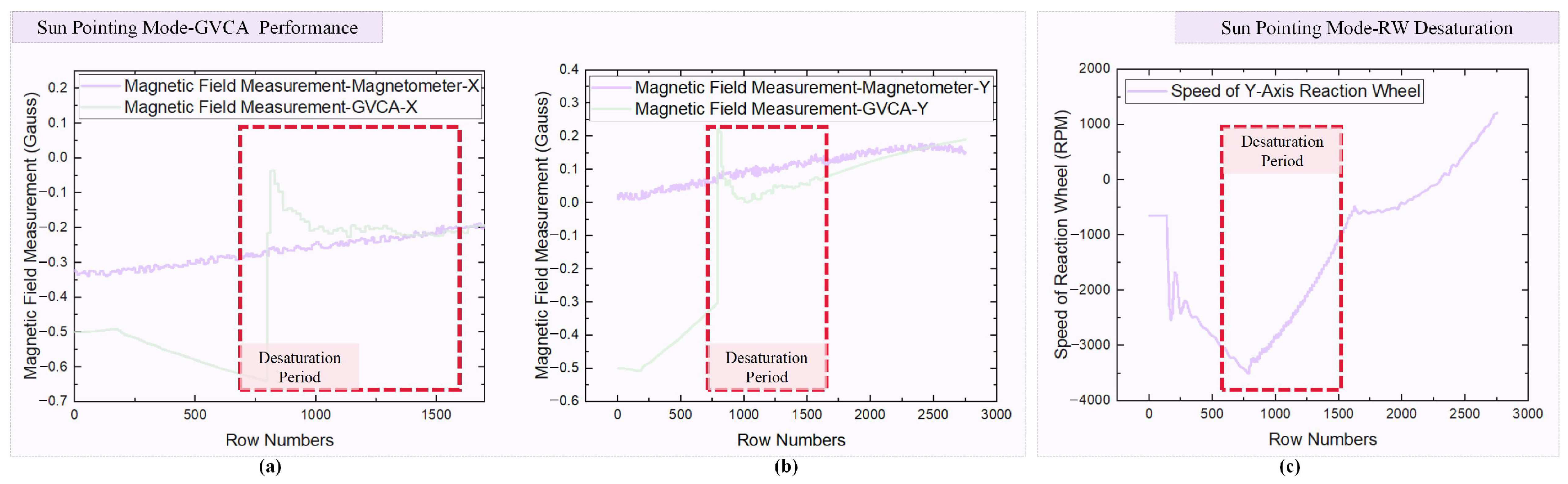 Remotesensing 15 04858 g014