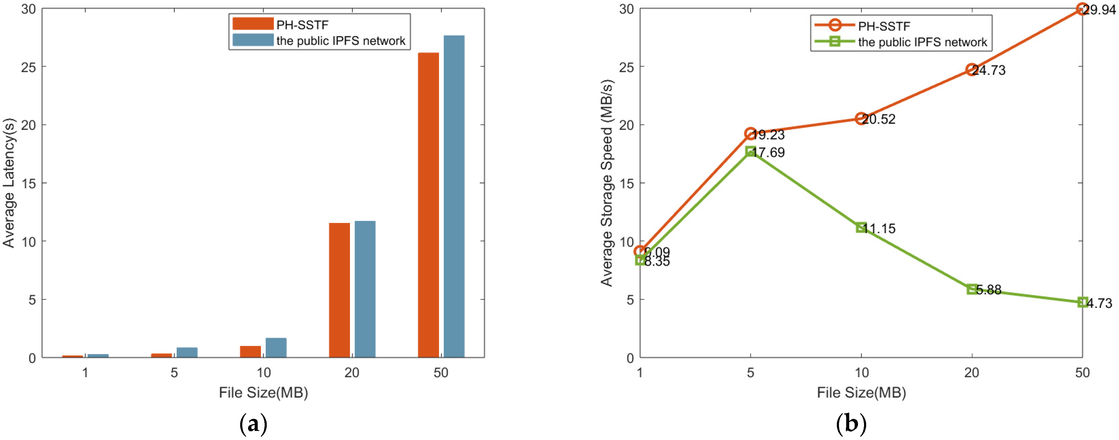 Remotesensing 15 04860 g011