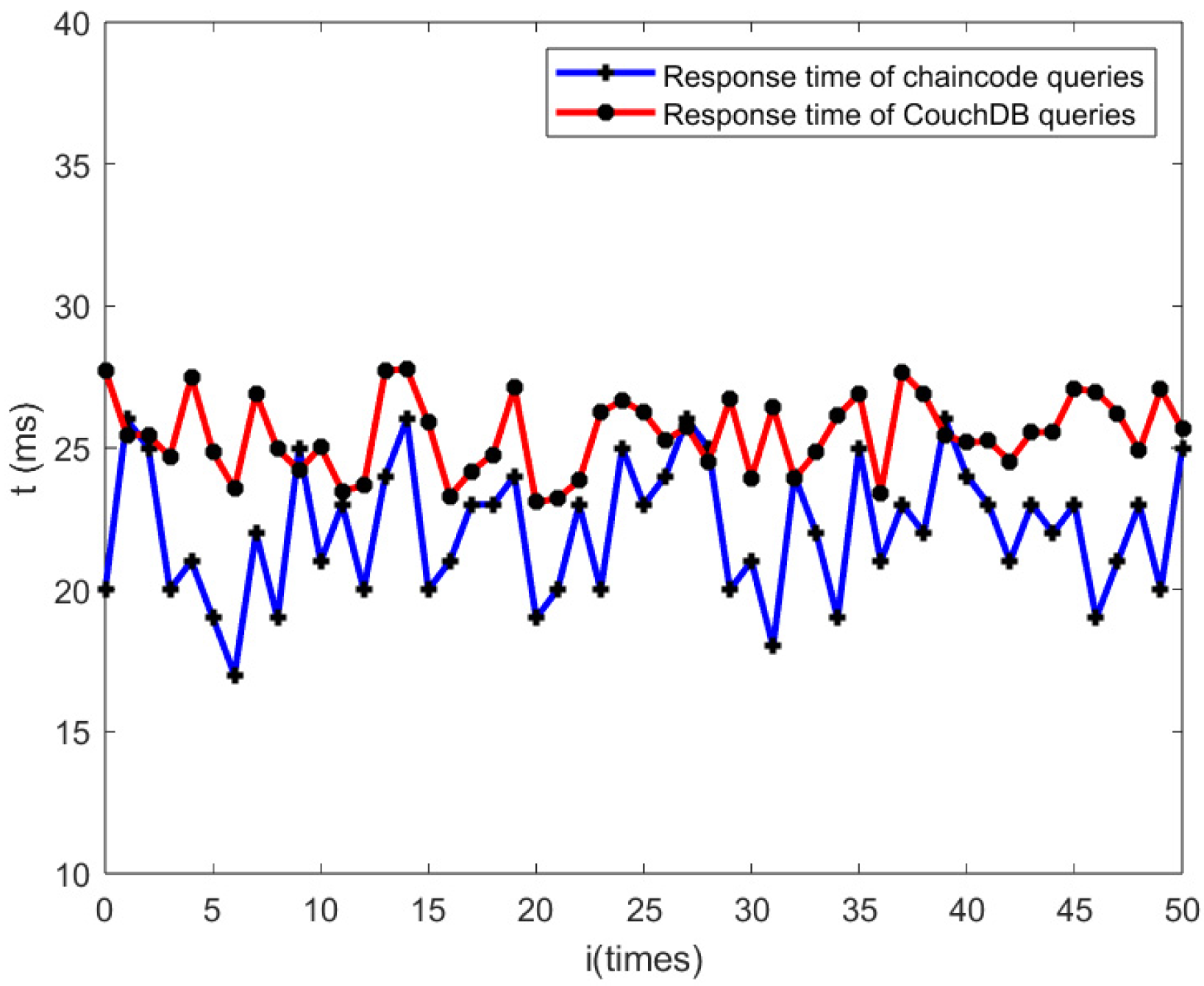 Remotesensing 15 04860 g012