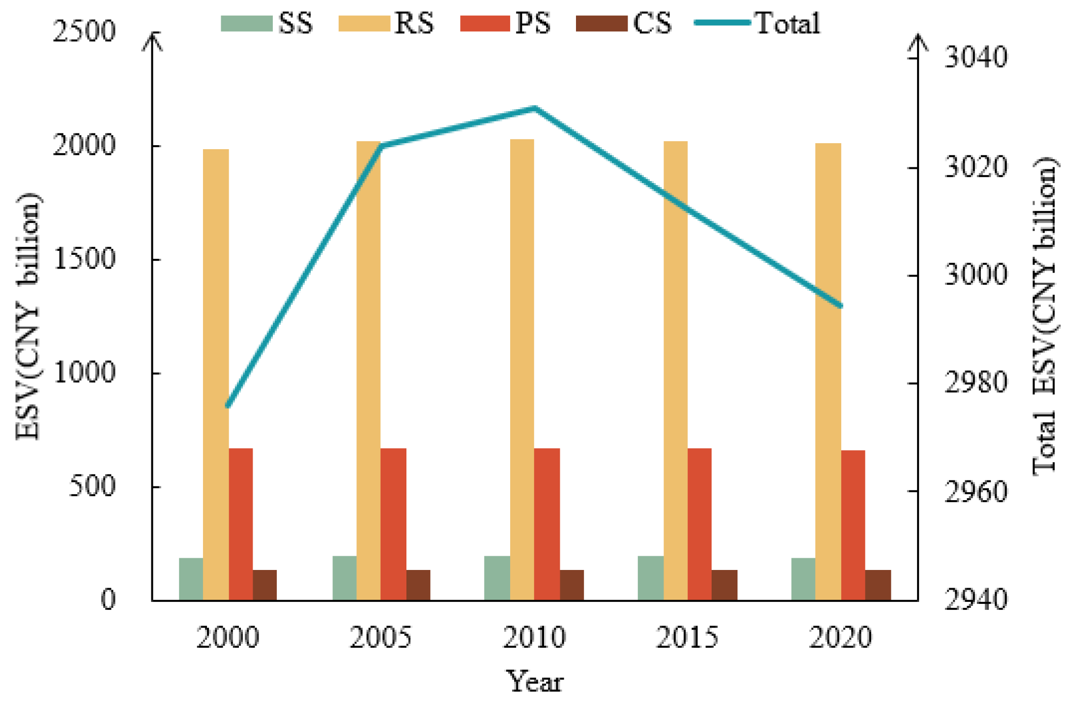 Remotesensing 15 04861 g002 Remotesensing 15 04861 g002
