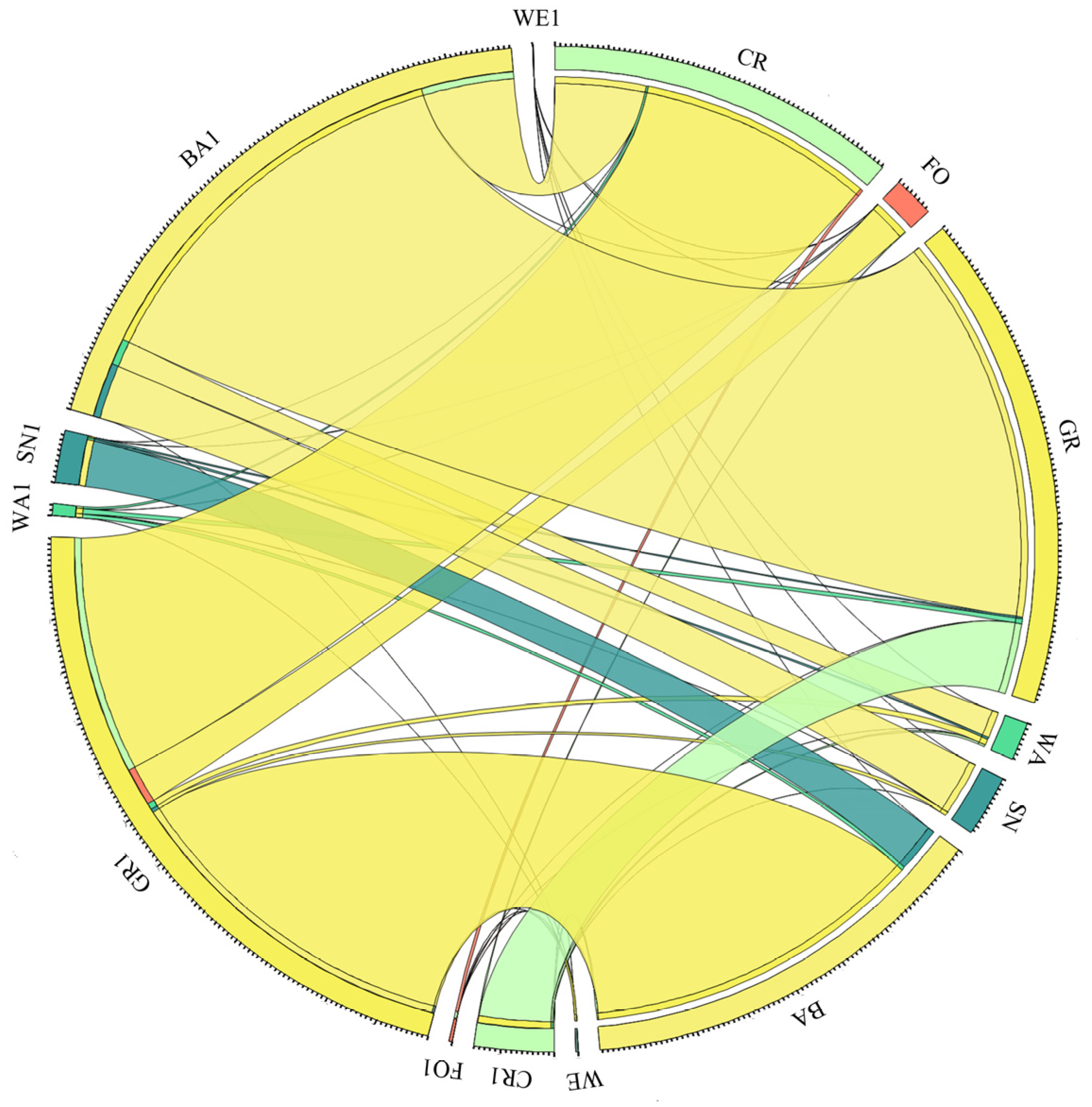 Remotesensing 15 04861 g004 Remotesensing 15 04861 g004