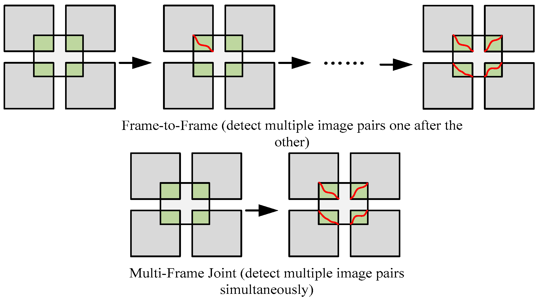 Remotesensing 15 04863 g004