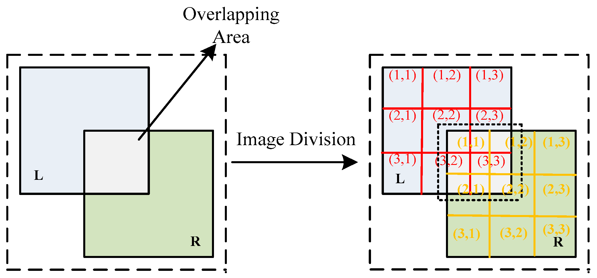 Remotesensing 15 04863 g007