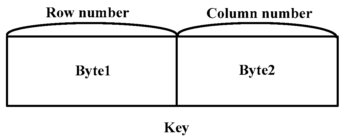 Remotesensing 15 04863 g009