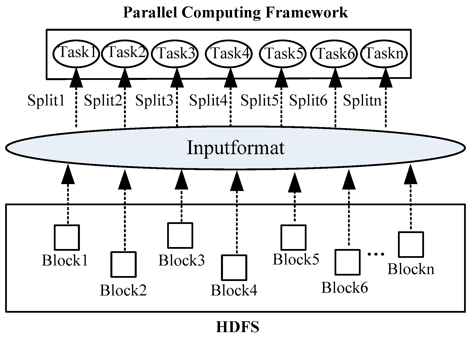Remotesensing 15 04863 g010