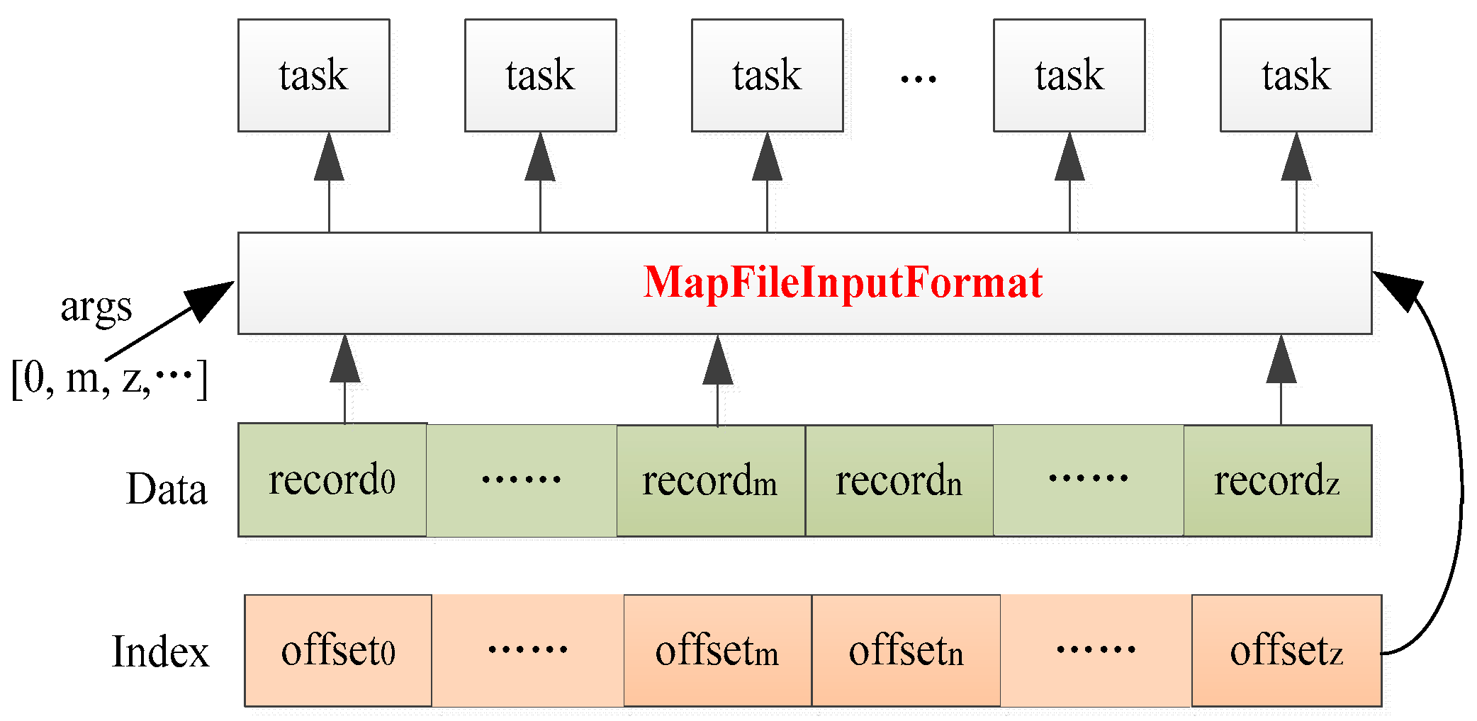 Remotesensing 15 04863 g012