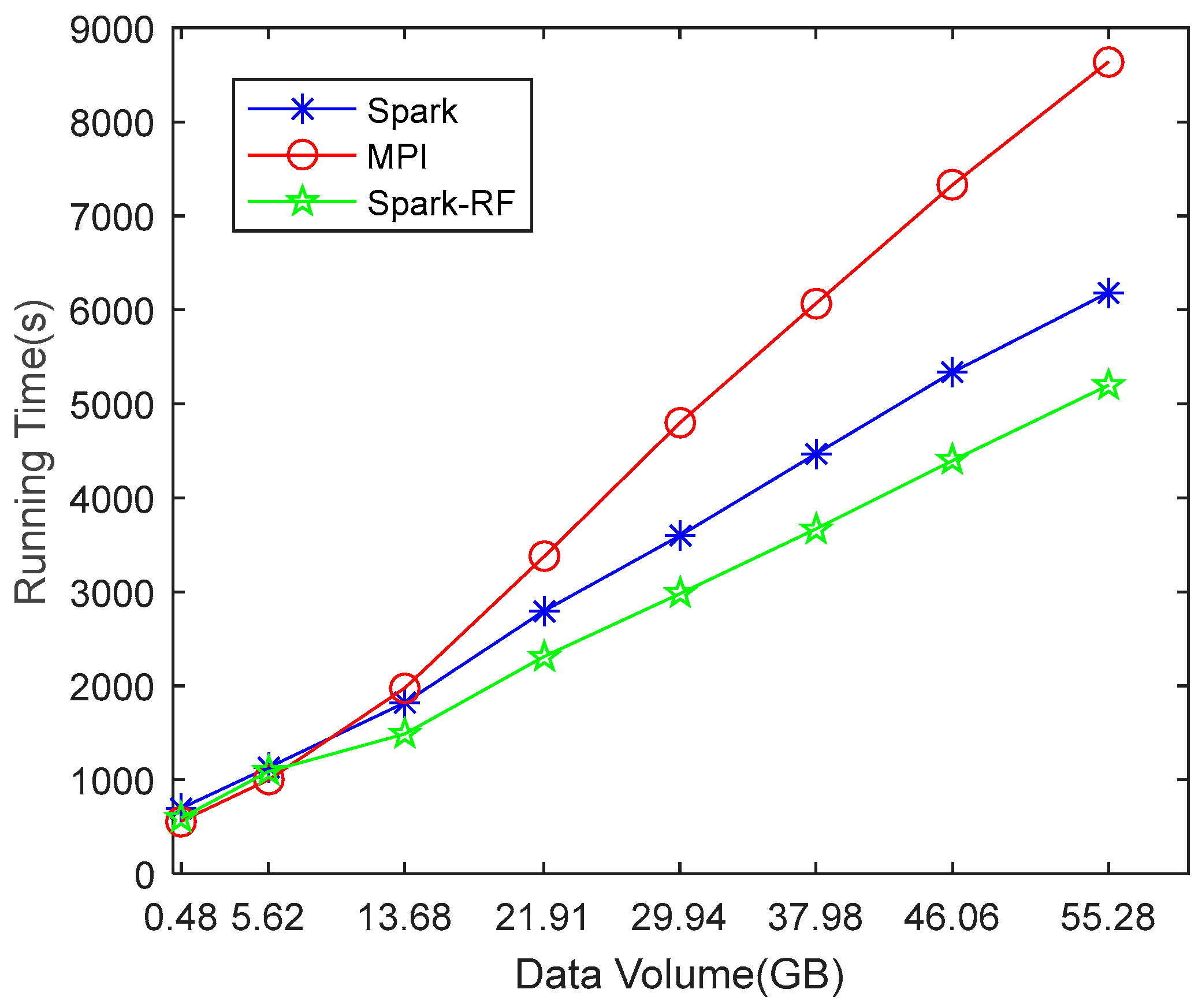 Remotesensing 15 04863 g015