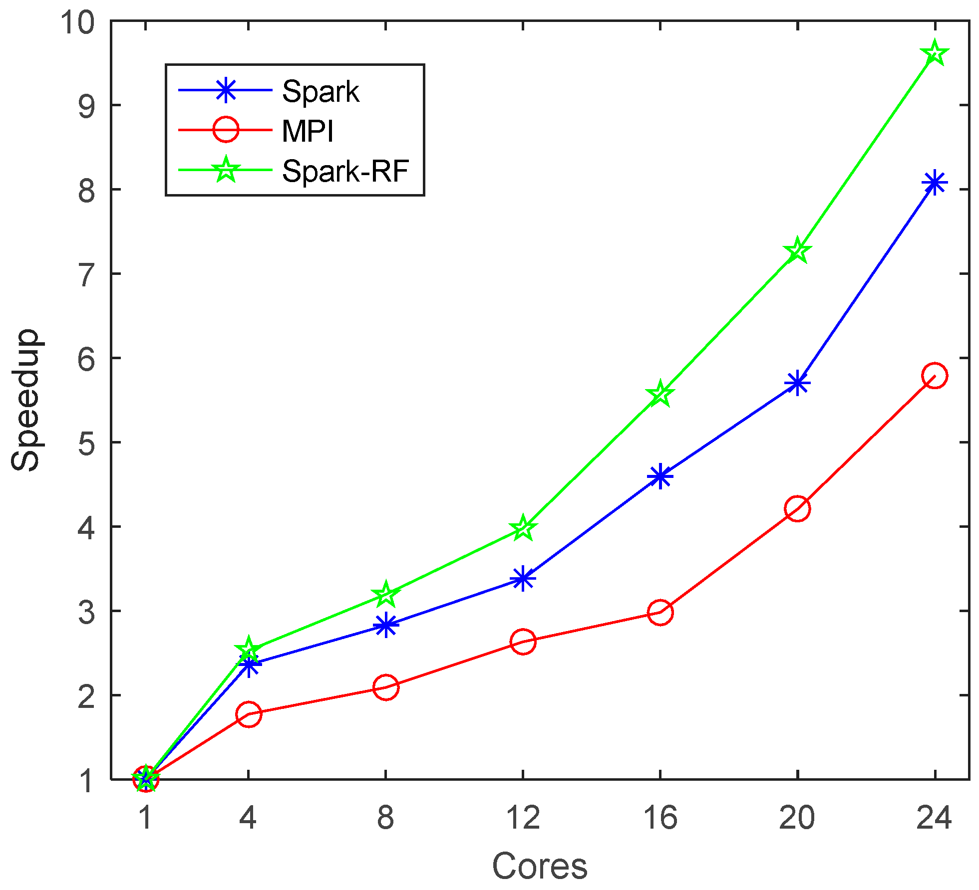 Remotesensing 15 04863 g017