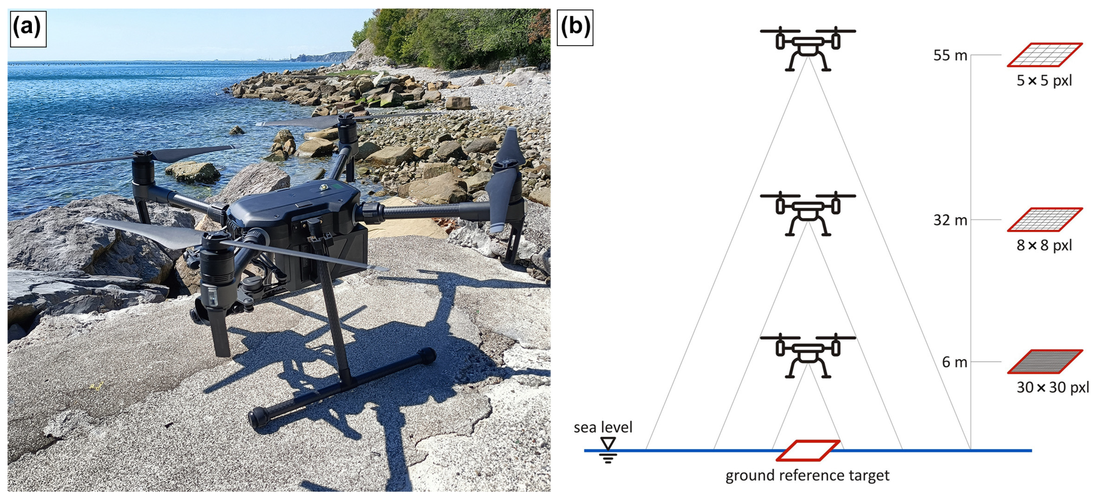 Remotesensing 15 04864 g003