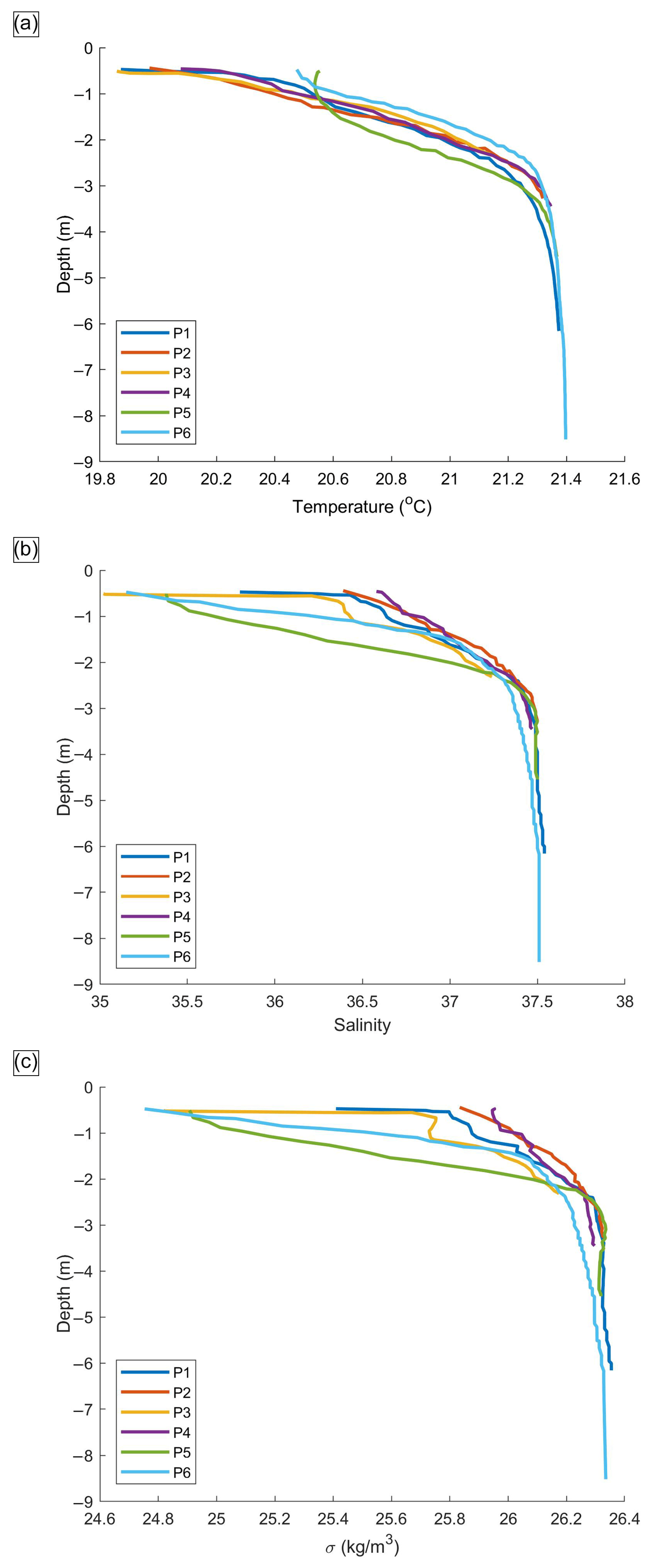 Remotesensing 15 04864 g005