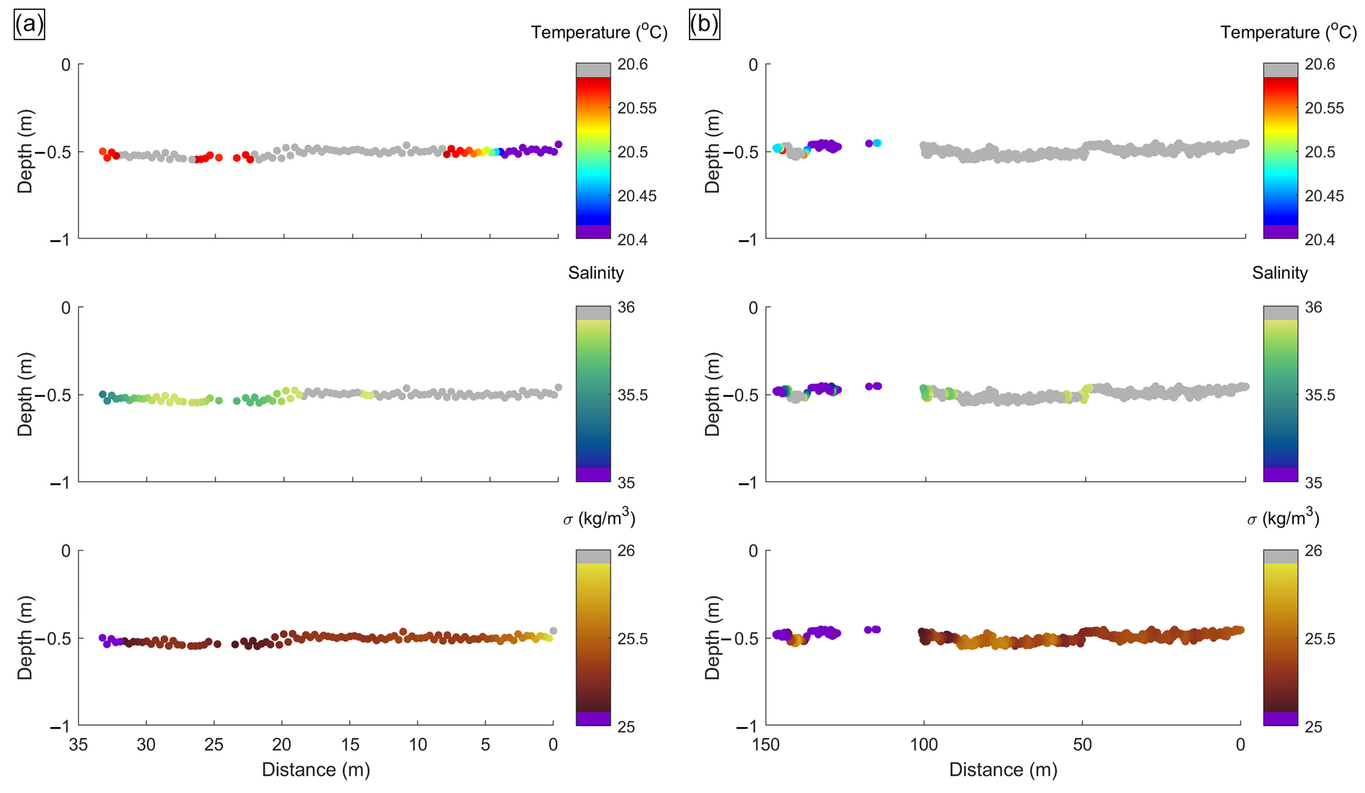 Remotesensing 15 04864 g007