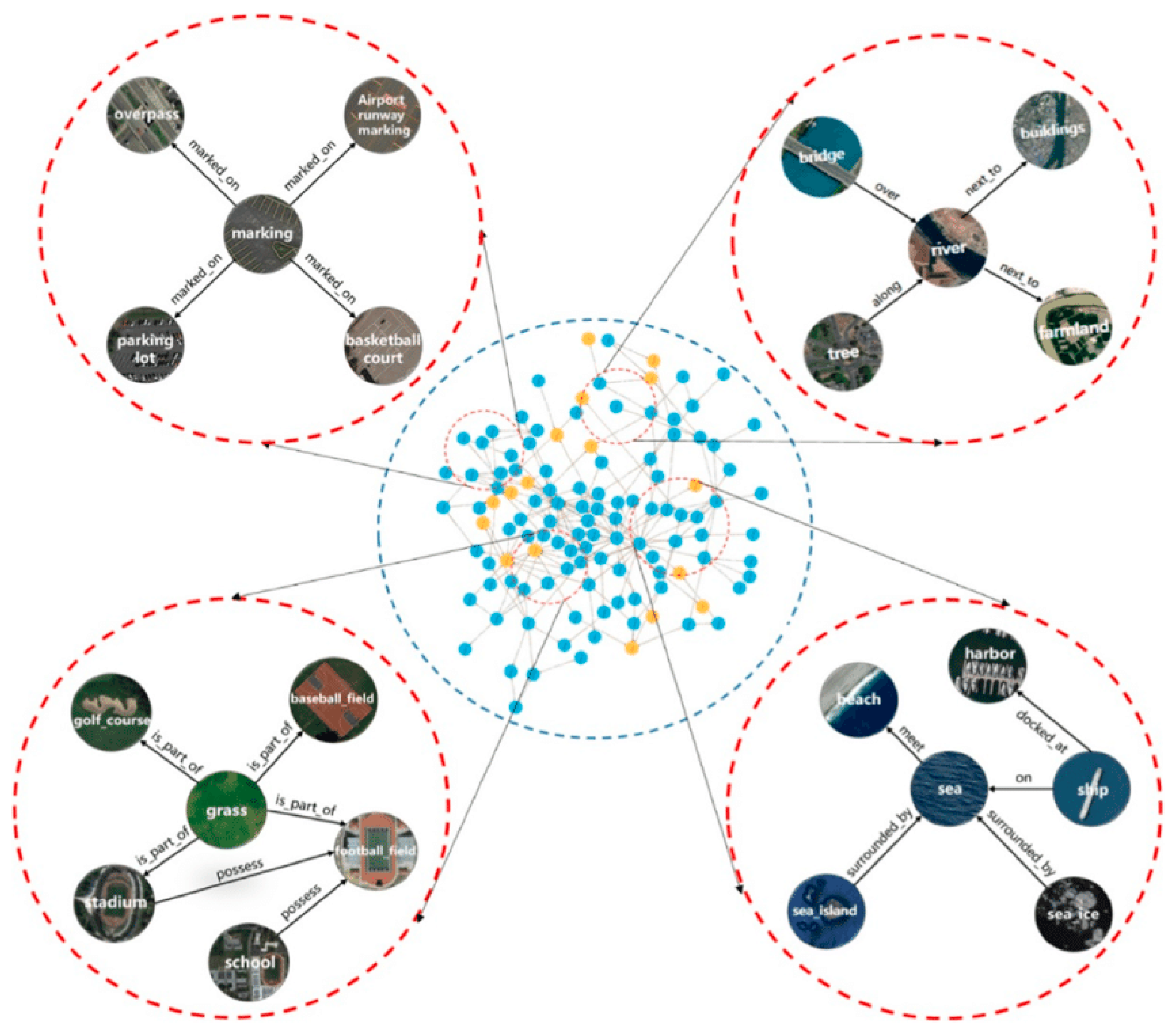 Remotesensing 15 04865 g013