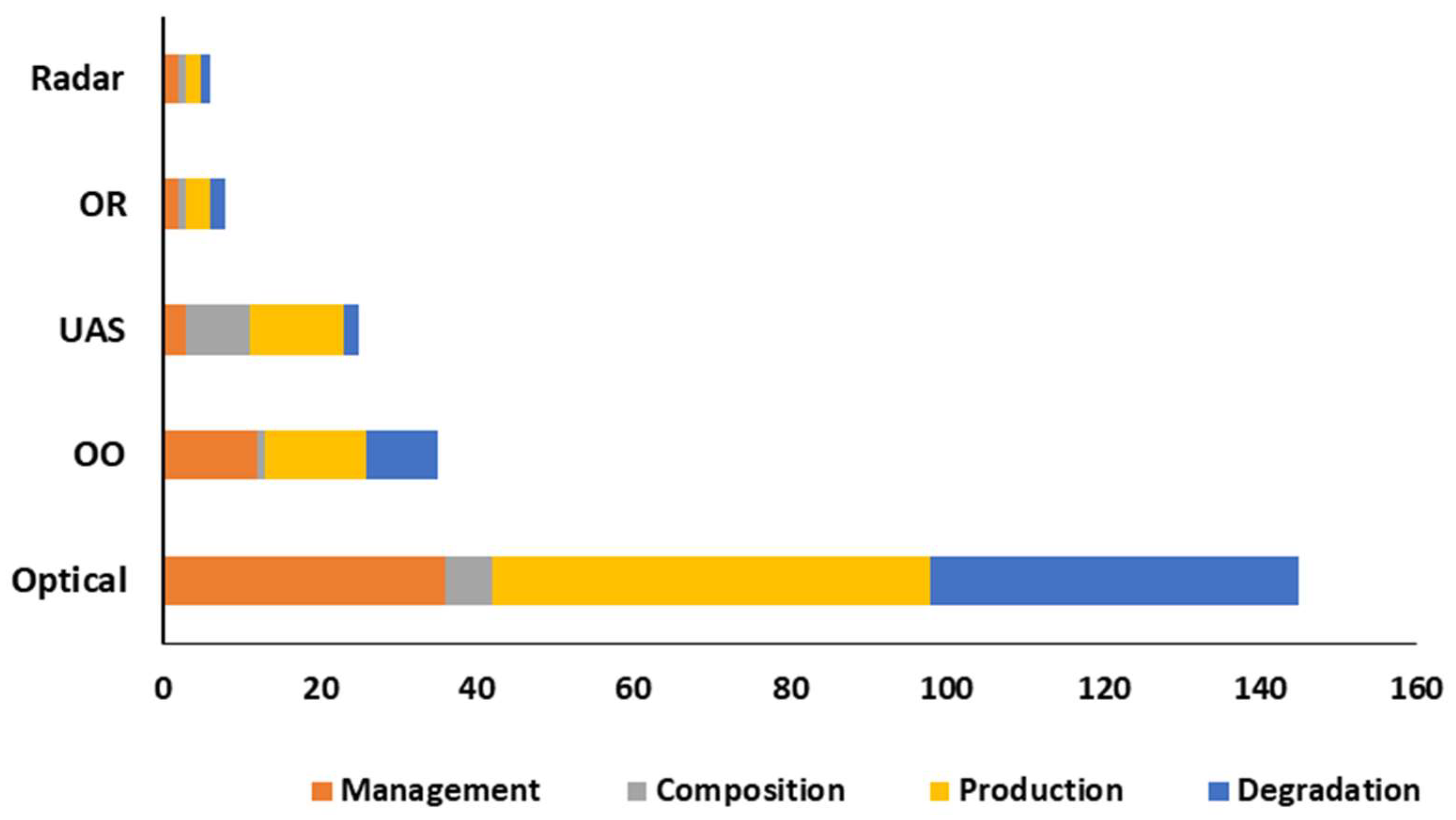 Remotesensing 15 04866 g006 Remotesensing 15 04866 g006