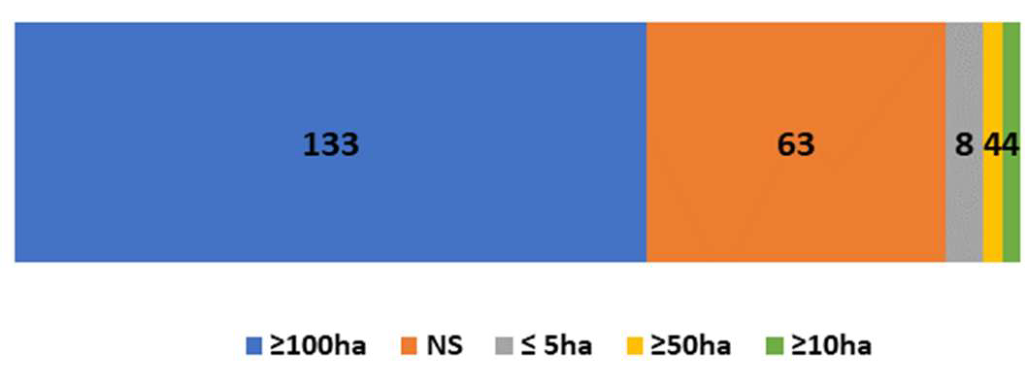 Remotesensing 15 04866 g007 Remotesensing 15 04866 g007