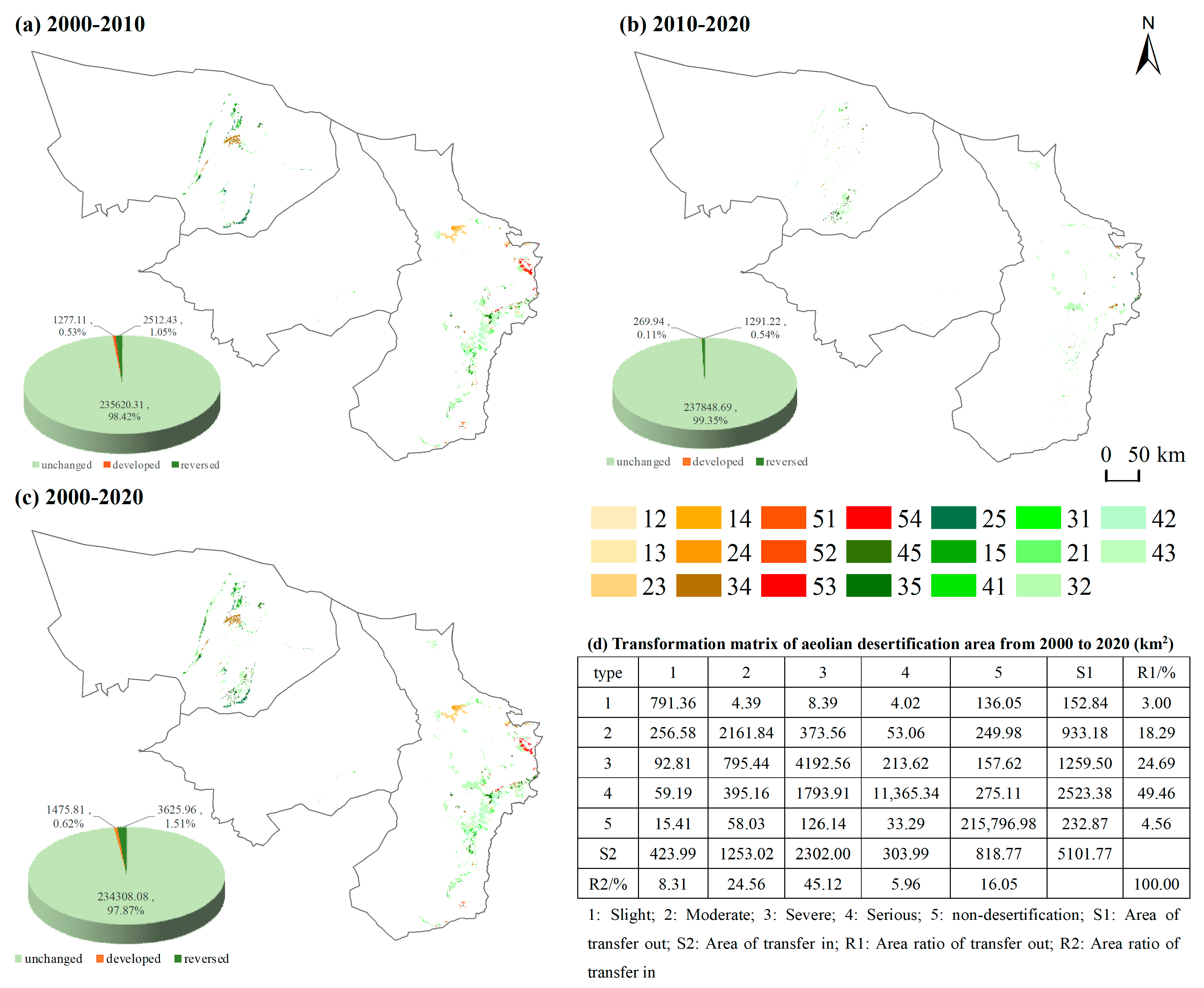 Remotesensing 15 04867 g004
