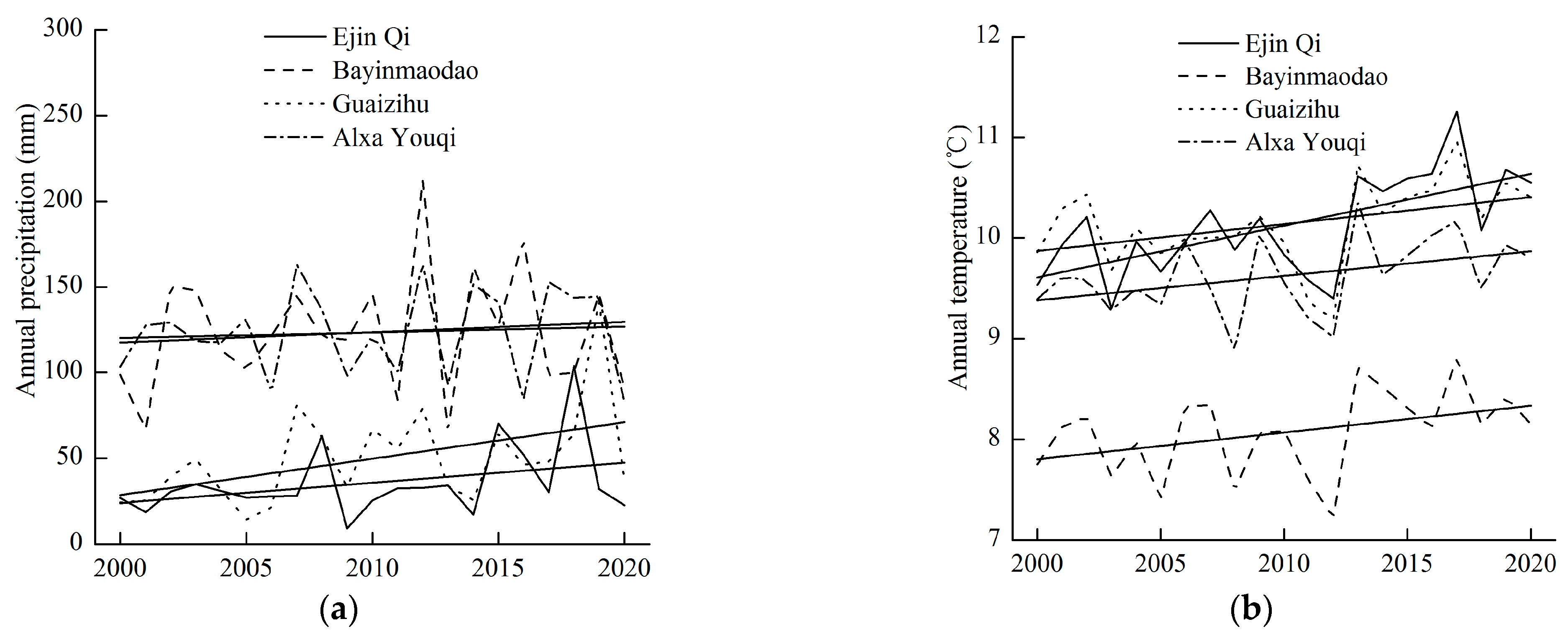 Remotesensing 15 04867 g007
